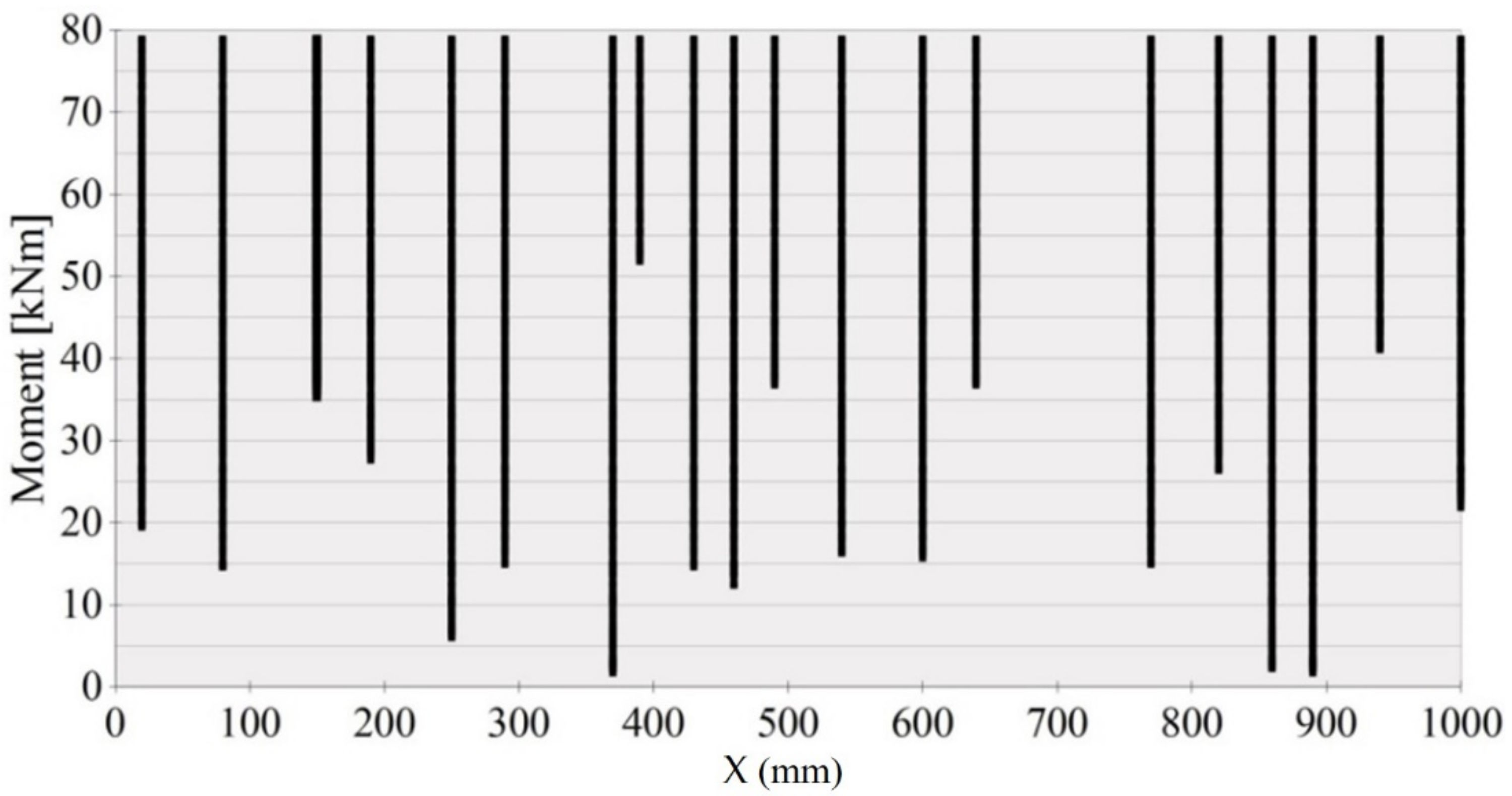 Materials 14 03043 g025