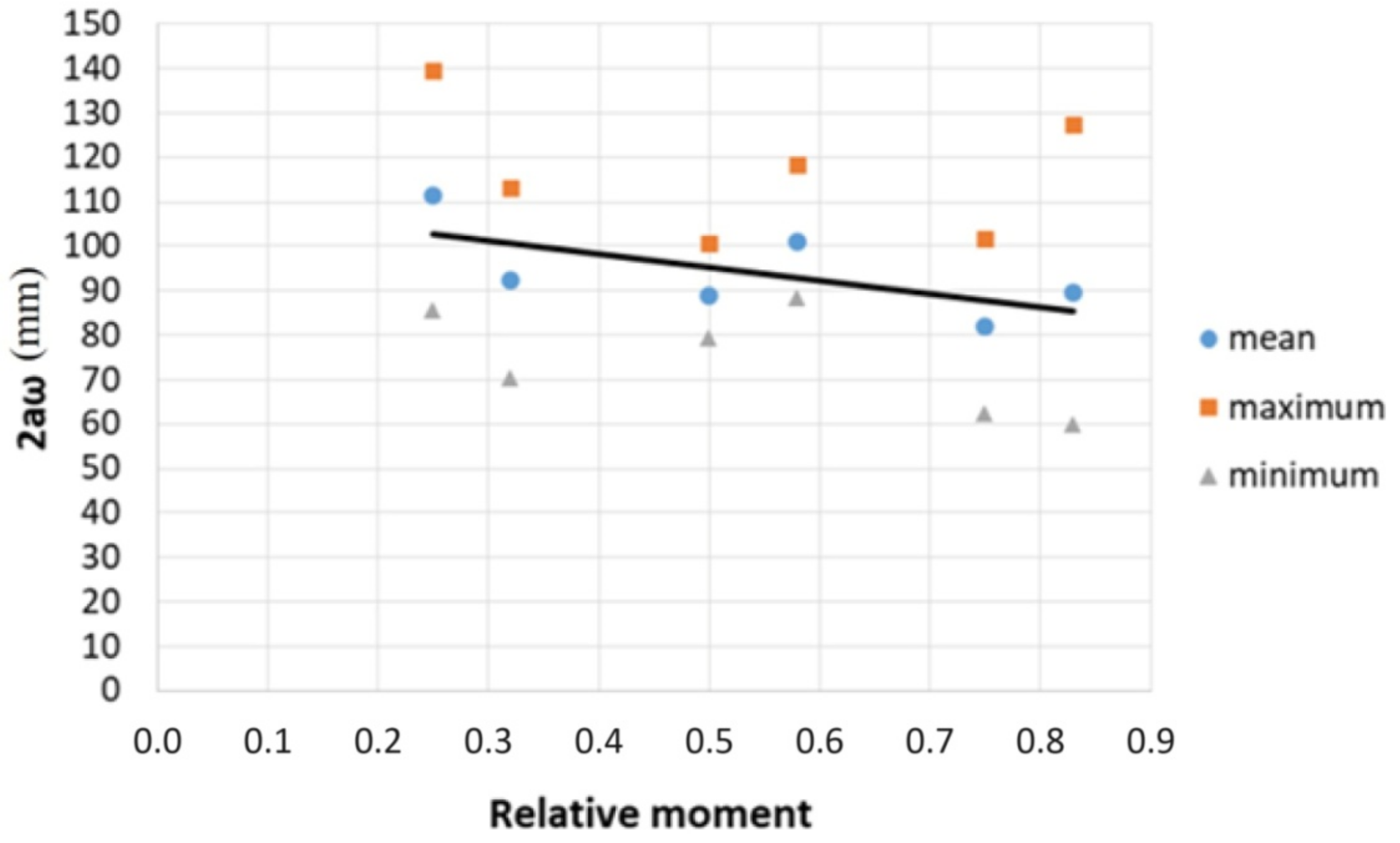 Materials 14 03043 g032