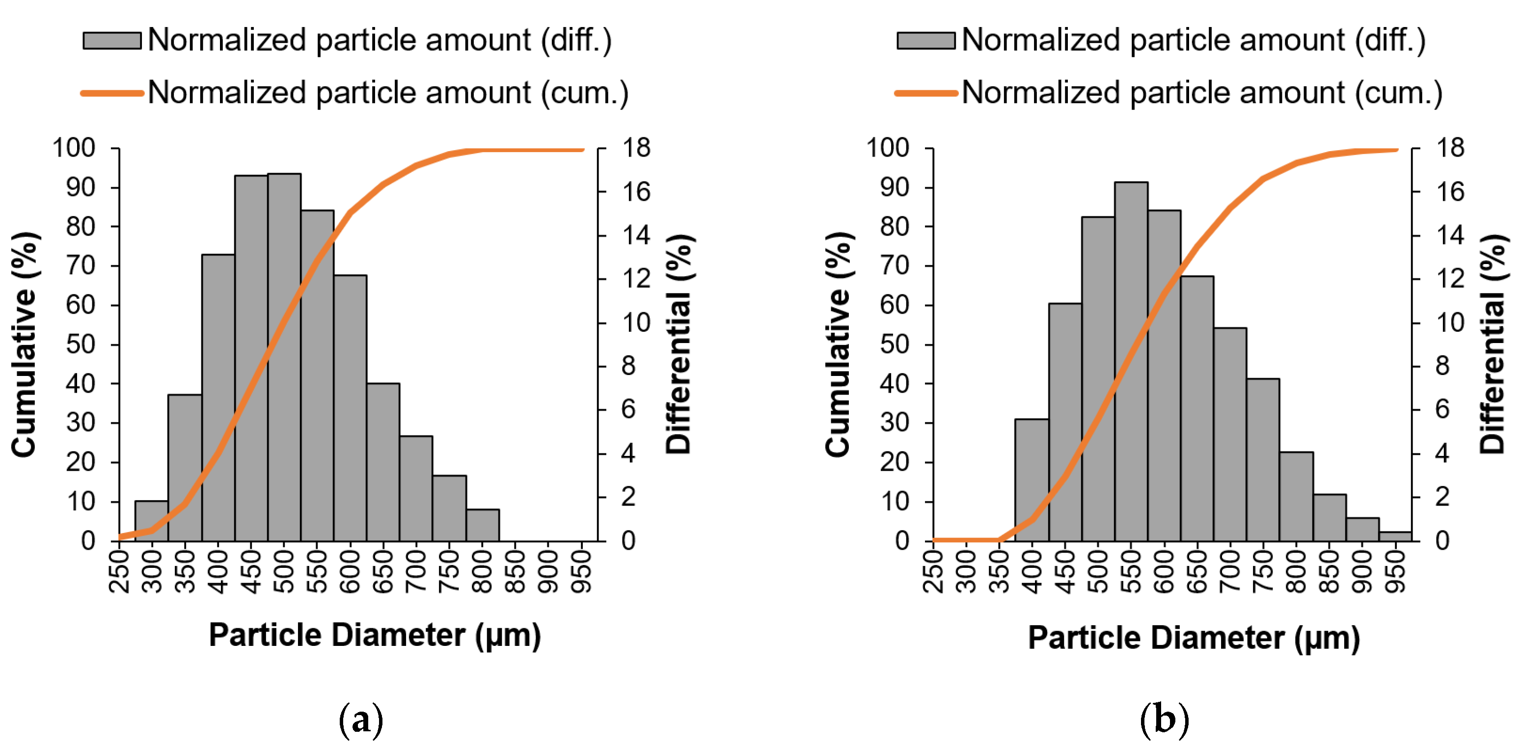 Materials 14 03044 g003