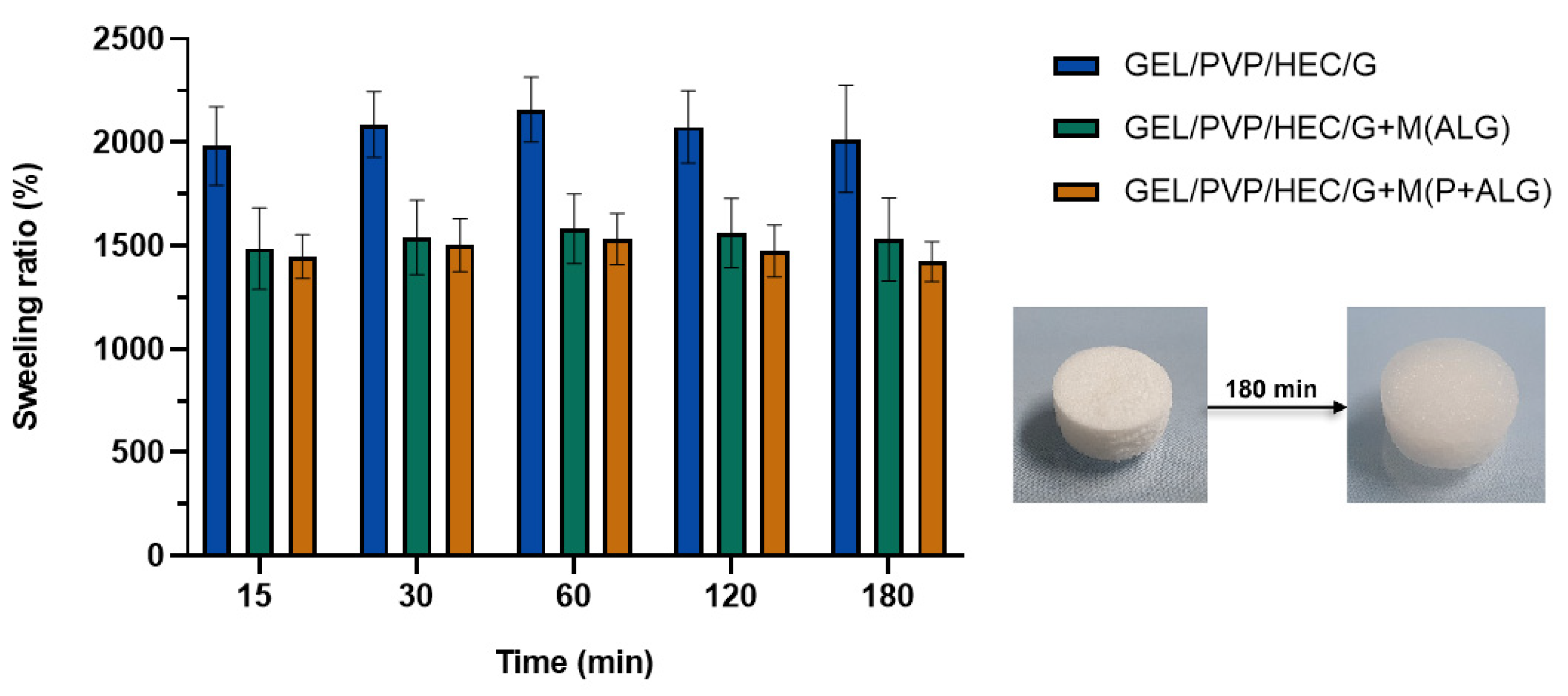 Materials 14 03044 g005