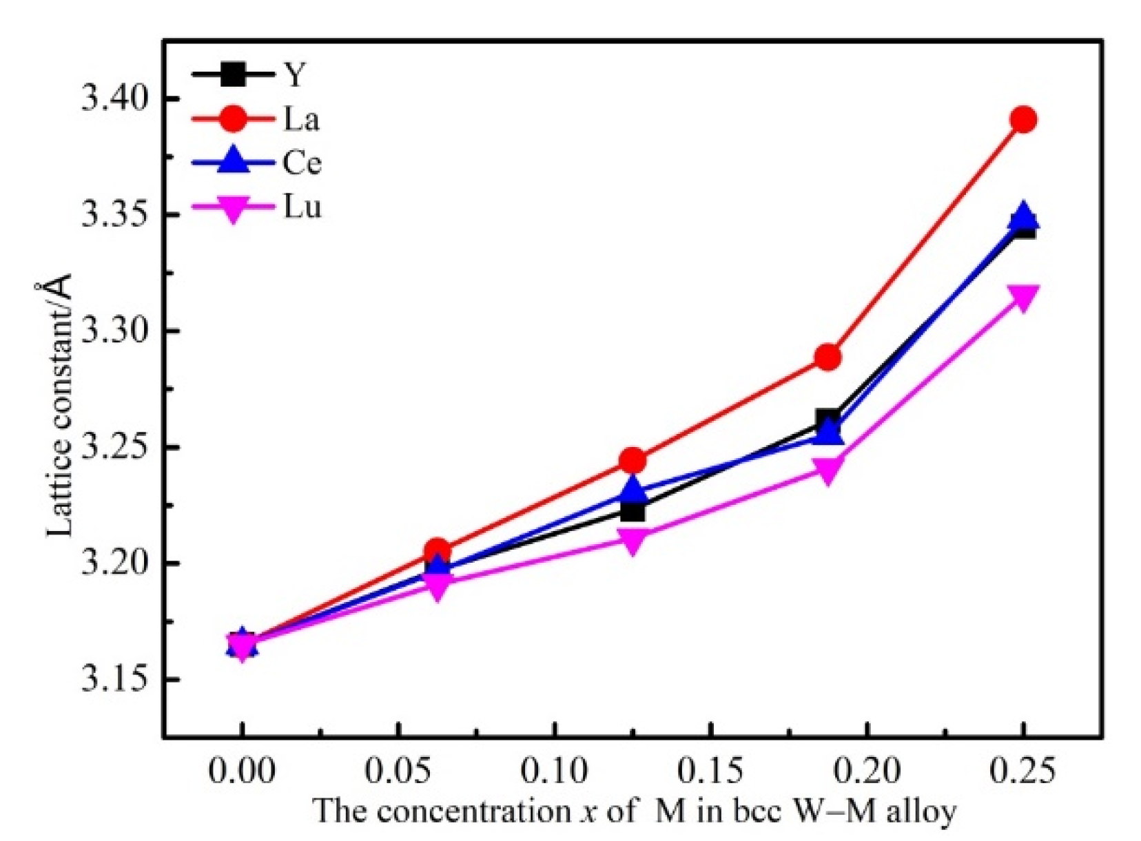 Materials 14 03046 g004 Materials 14 03046 g004