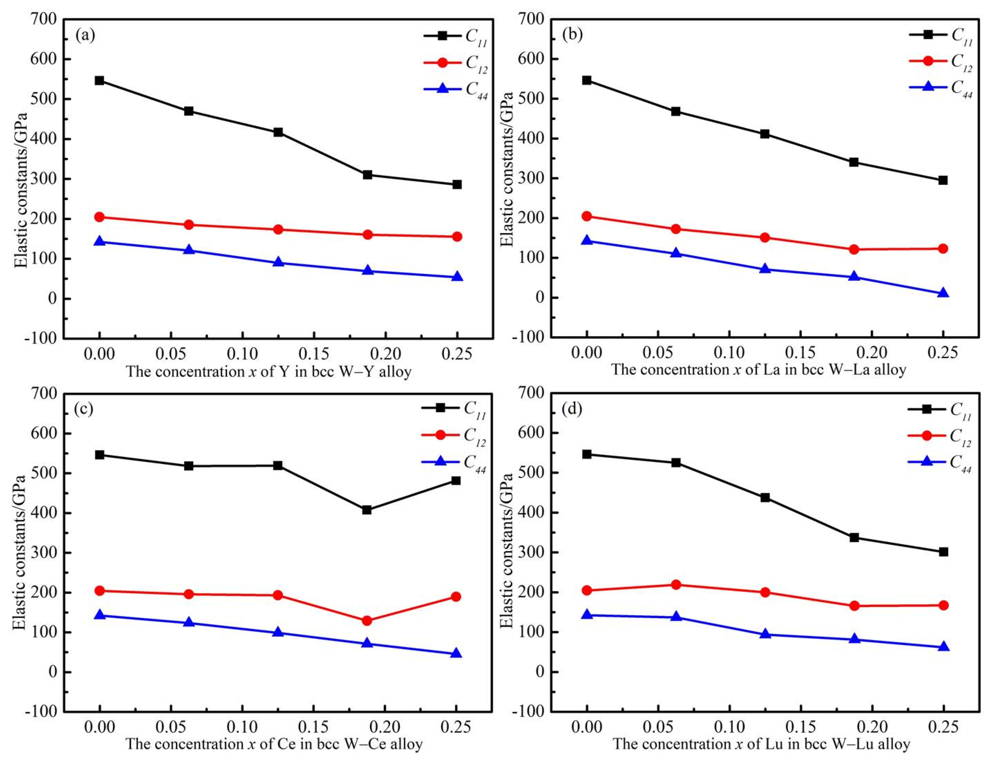 Materials 14 03046 g005 Materials 14 03046 g005