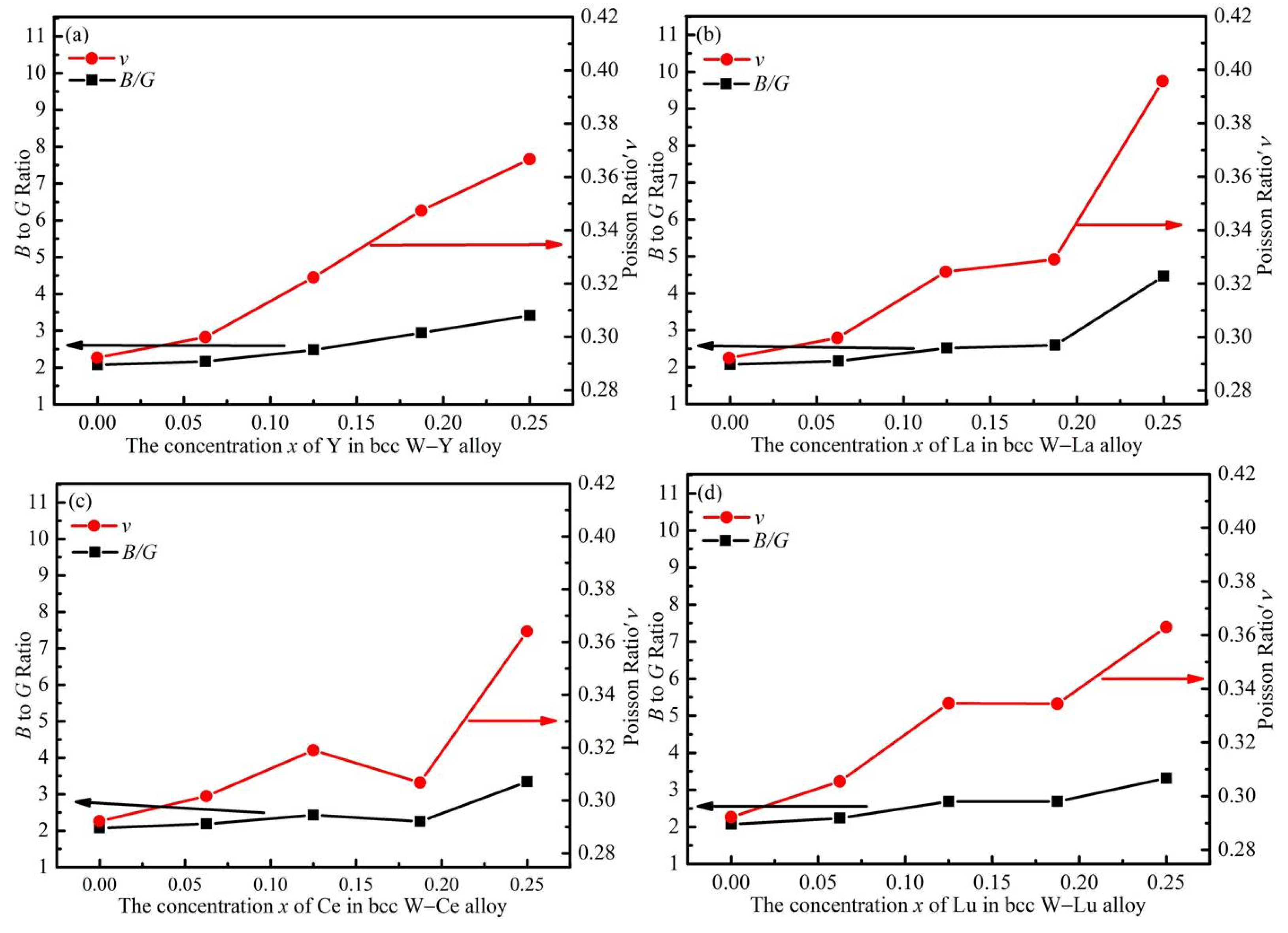 Materials 14 03046 g007 Materials 14 03046 g007