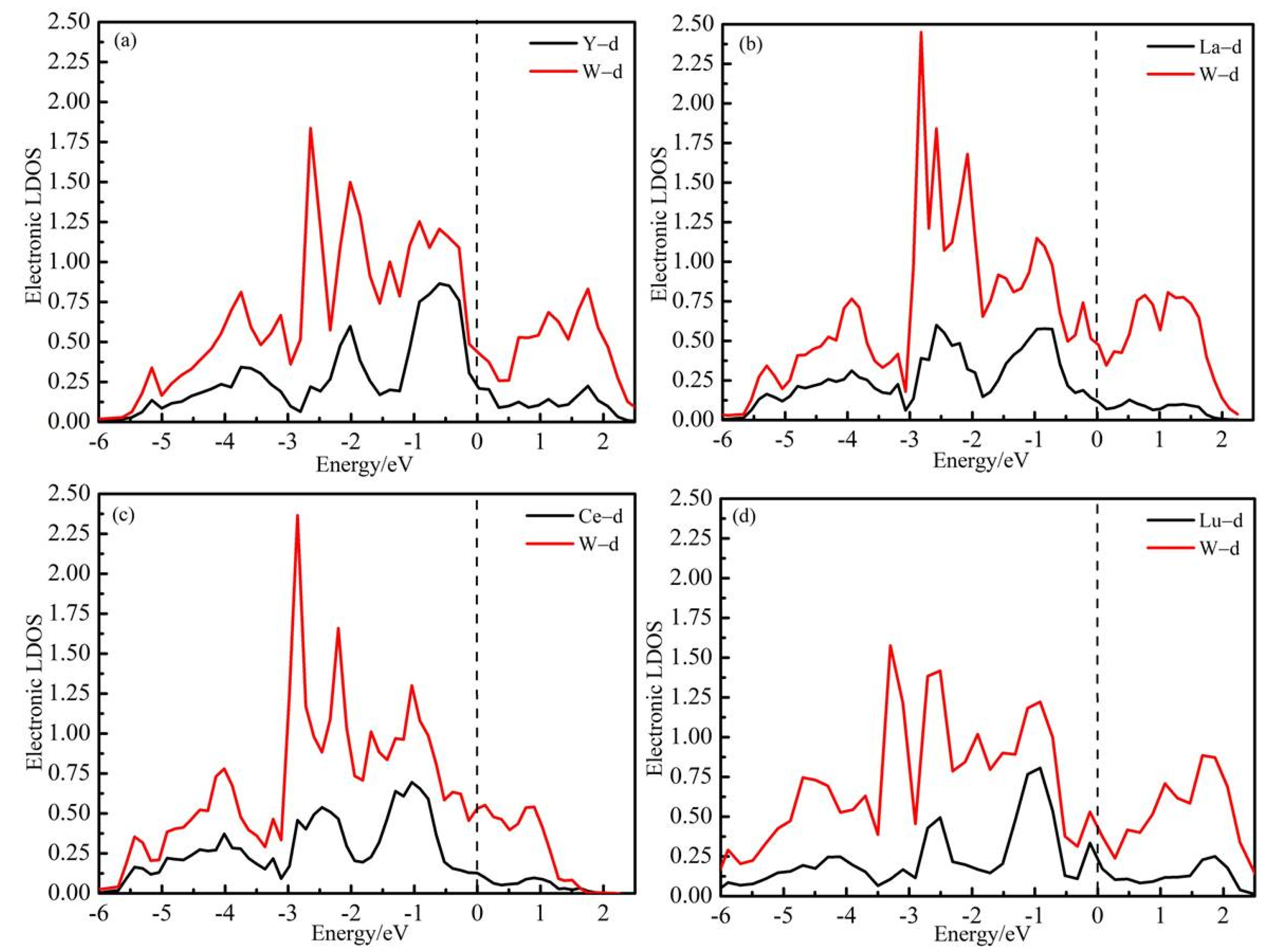 Materials 14 03046 g009 Materials 14 03046 g009