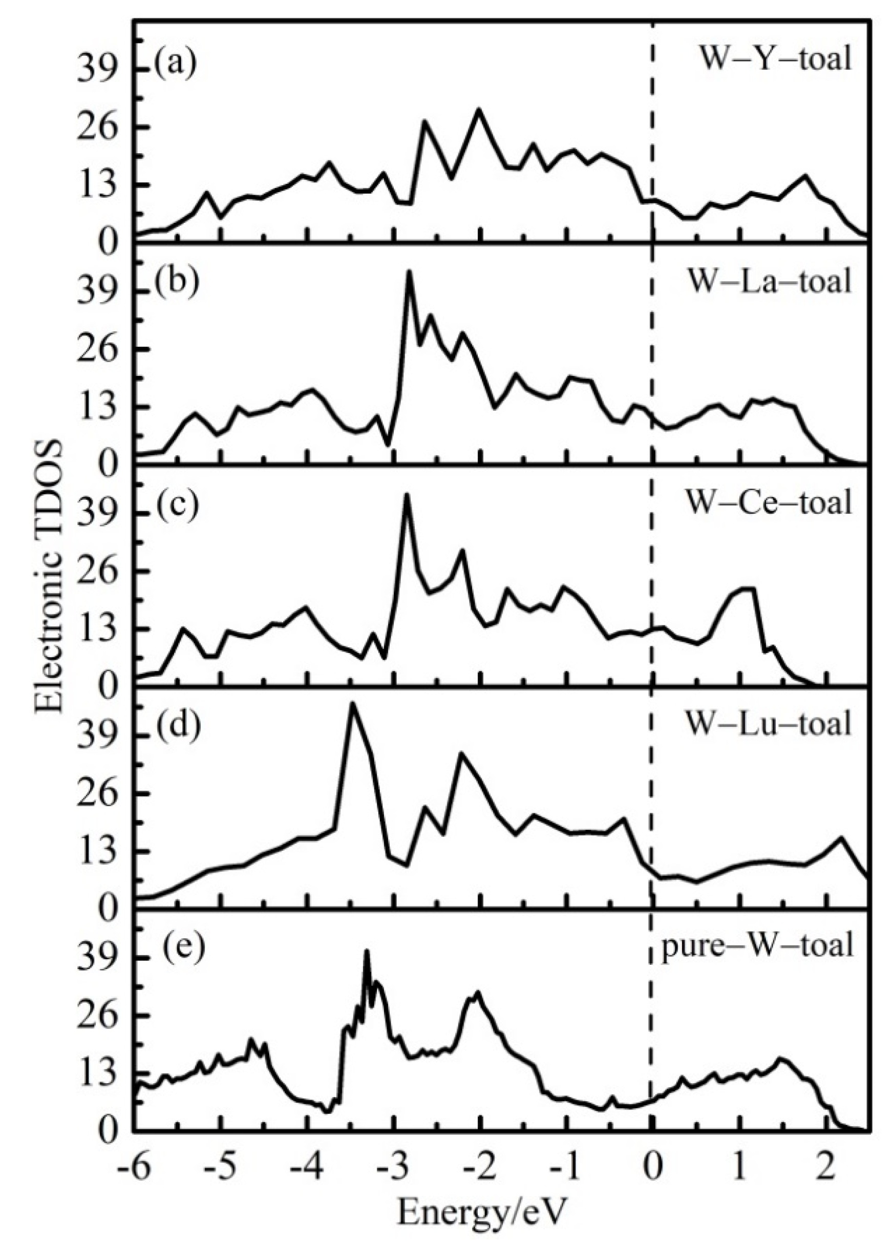 Materials 14 03046 g010 Materials 14 03046 g010