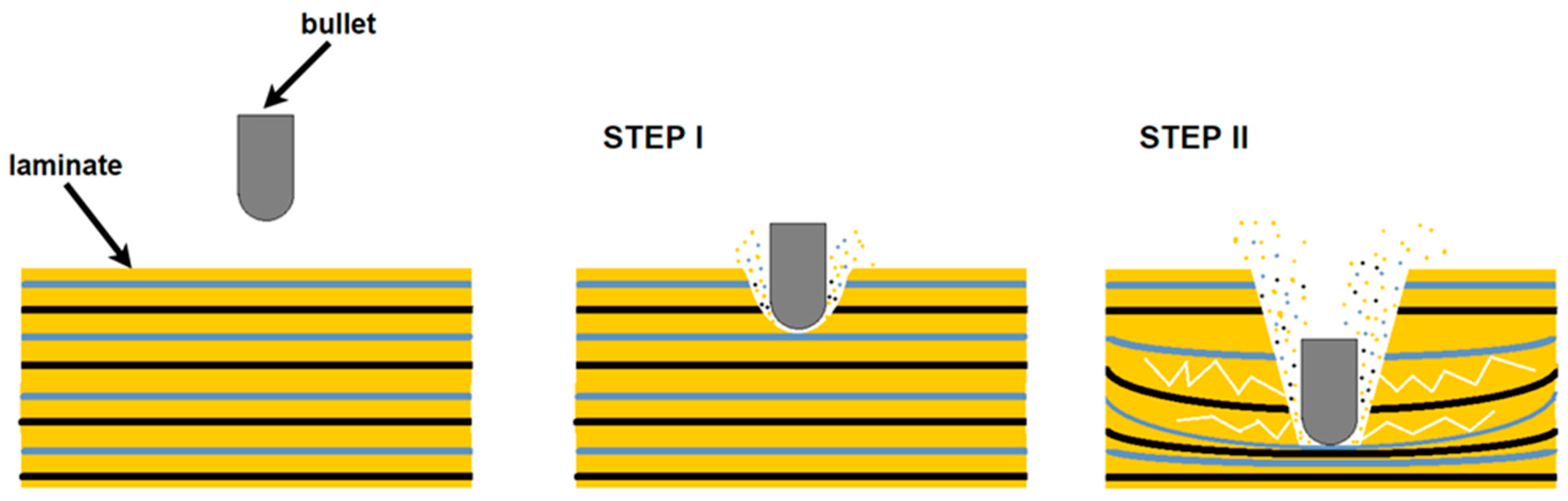 Materials 14 03047 g001 Materials 14 03047 g001