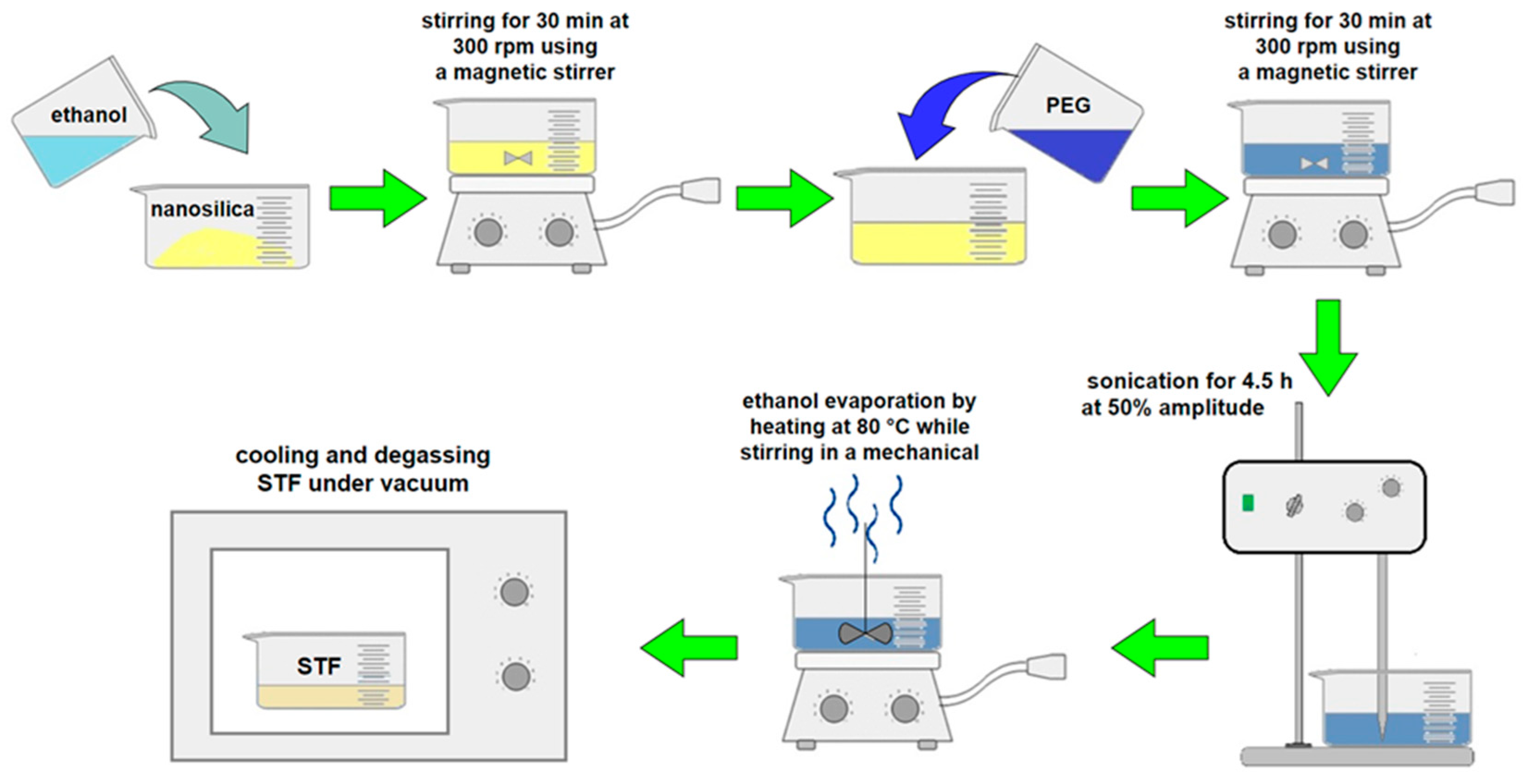Materials 14 03047 g003 Materials 14 03047 g003