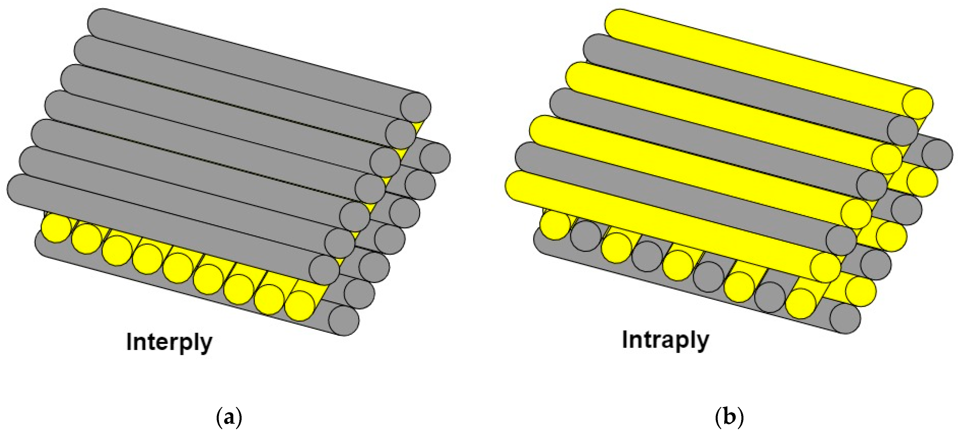 Materials 14 03047 g005 Materials 14 03047 g005