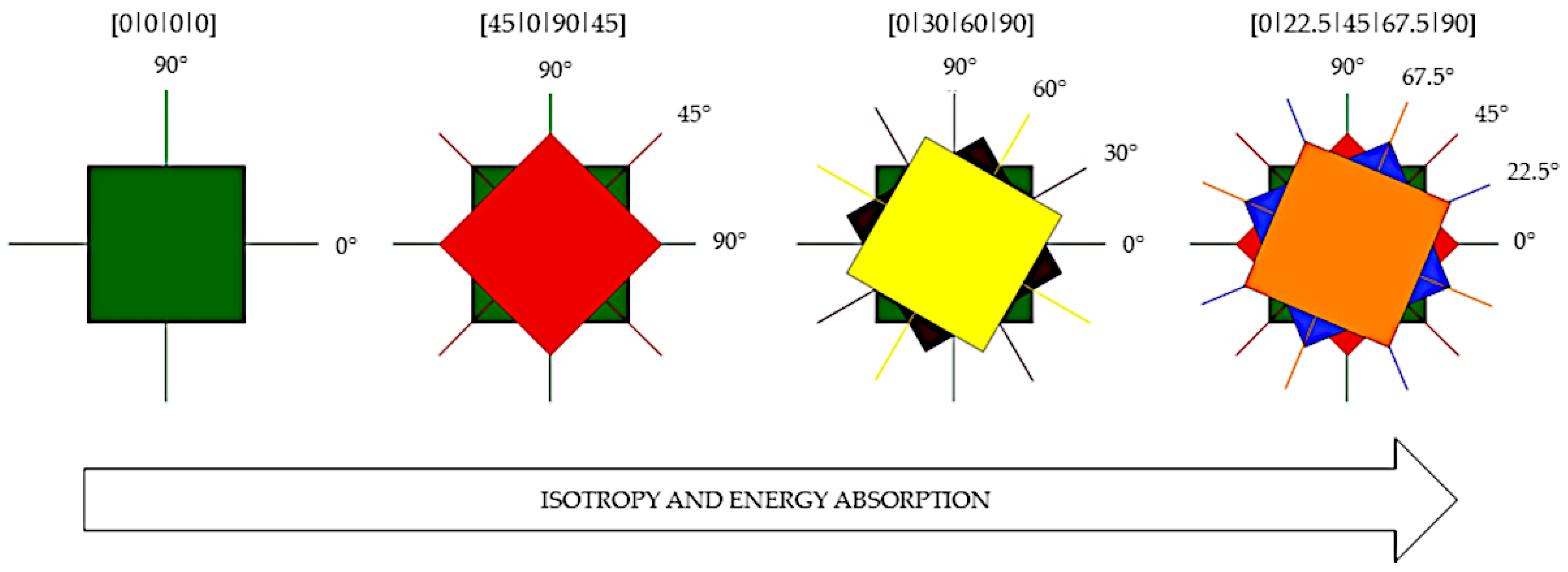 Materials 14 03047 g006 Materials 14 03047 g006