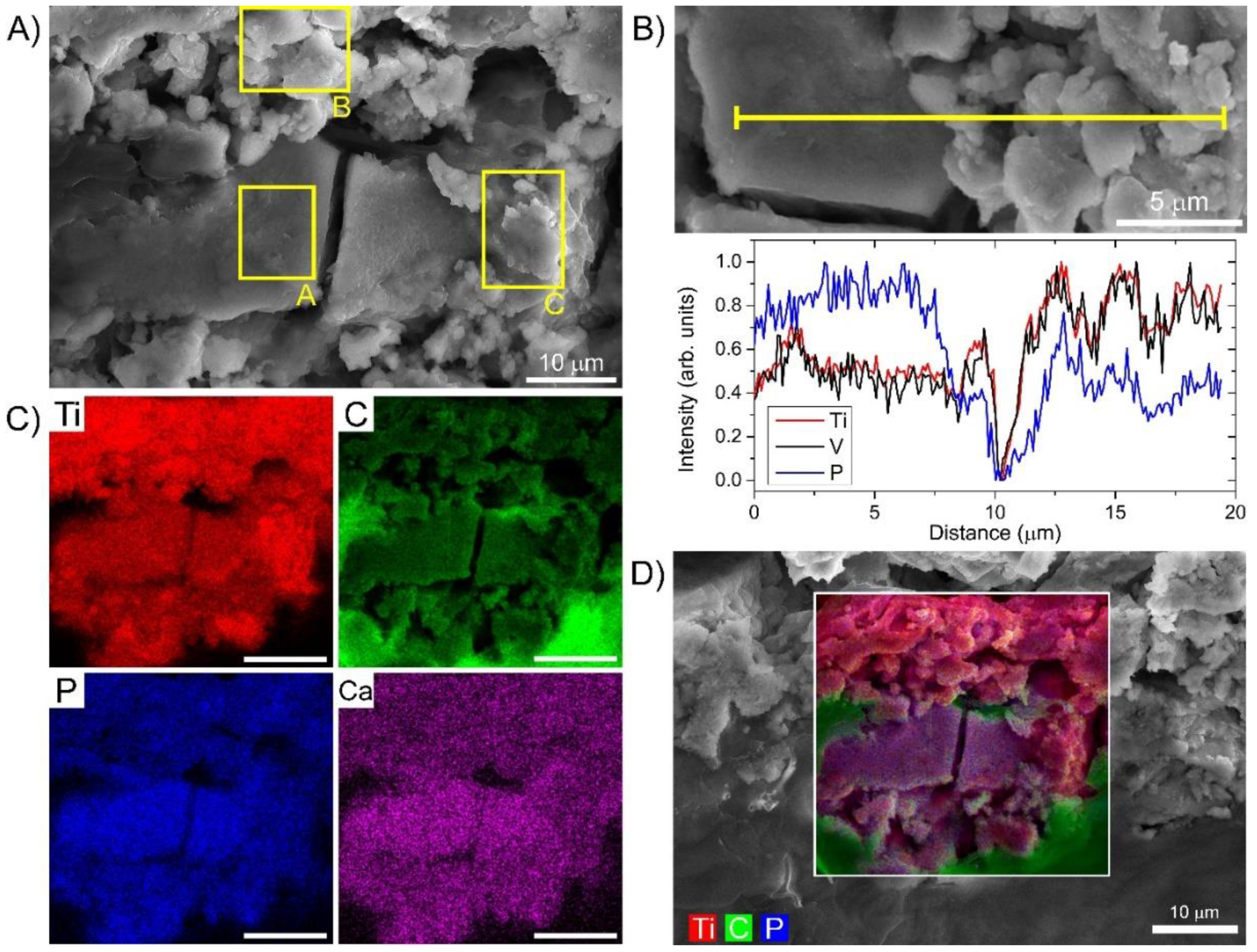 Materials 14 03048 g005 Materials 14 03048 g005