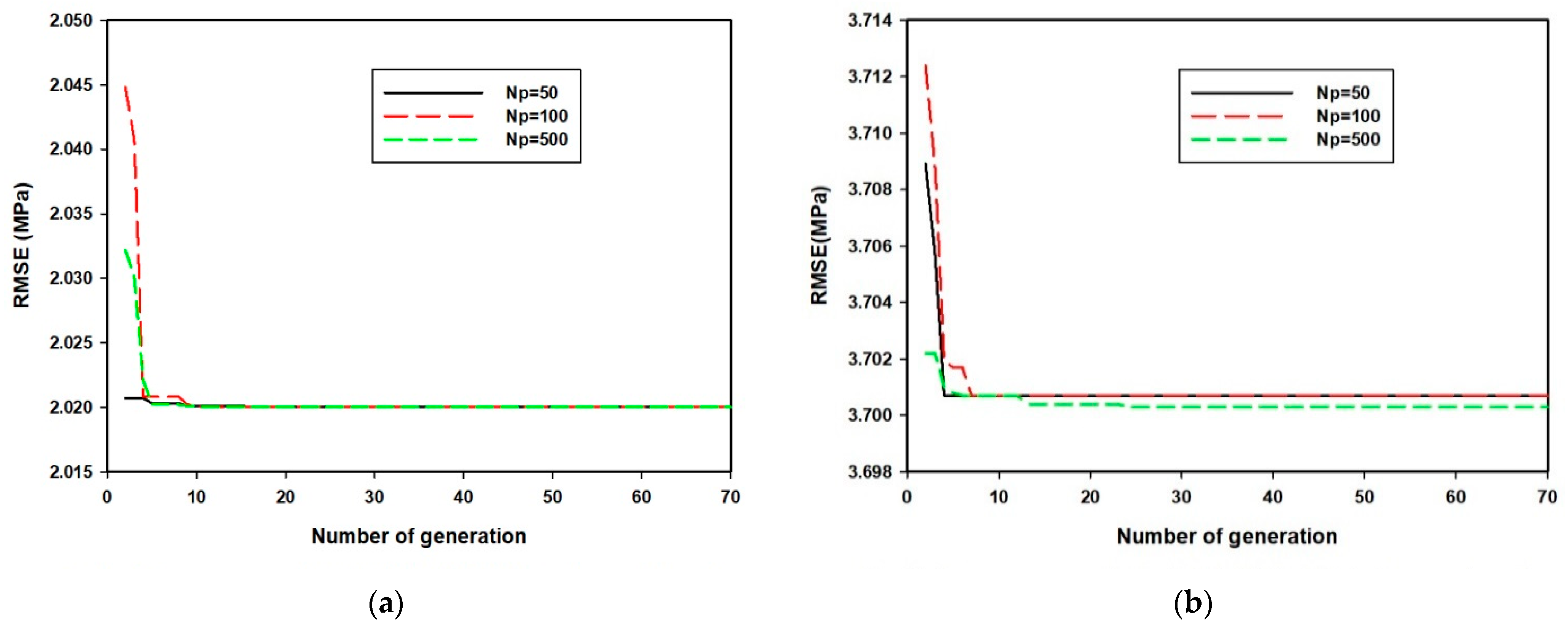Materials 14 03049 g002