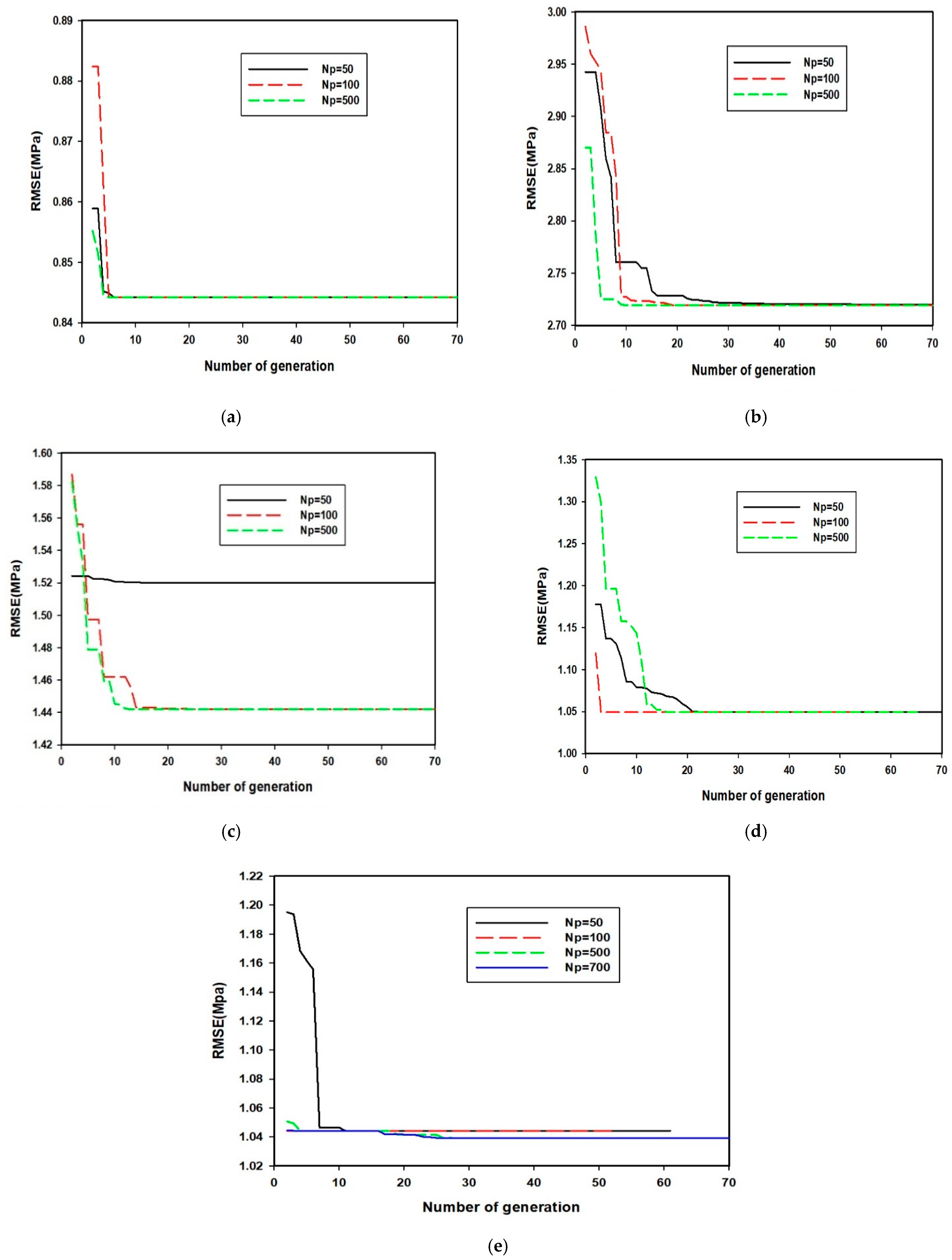 Materials 14 03049 g005