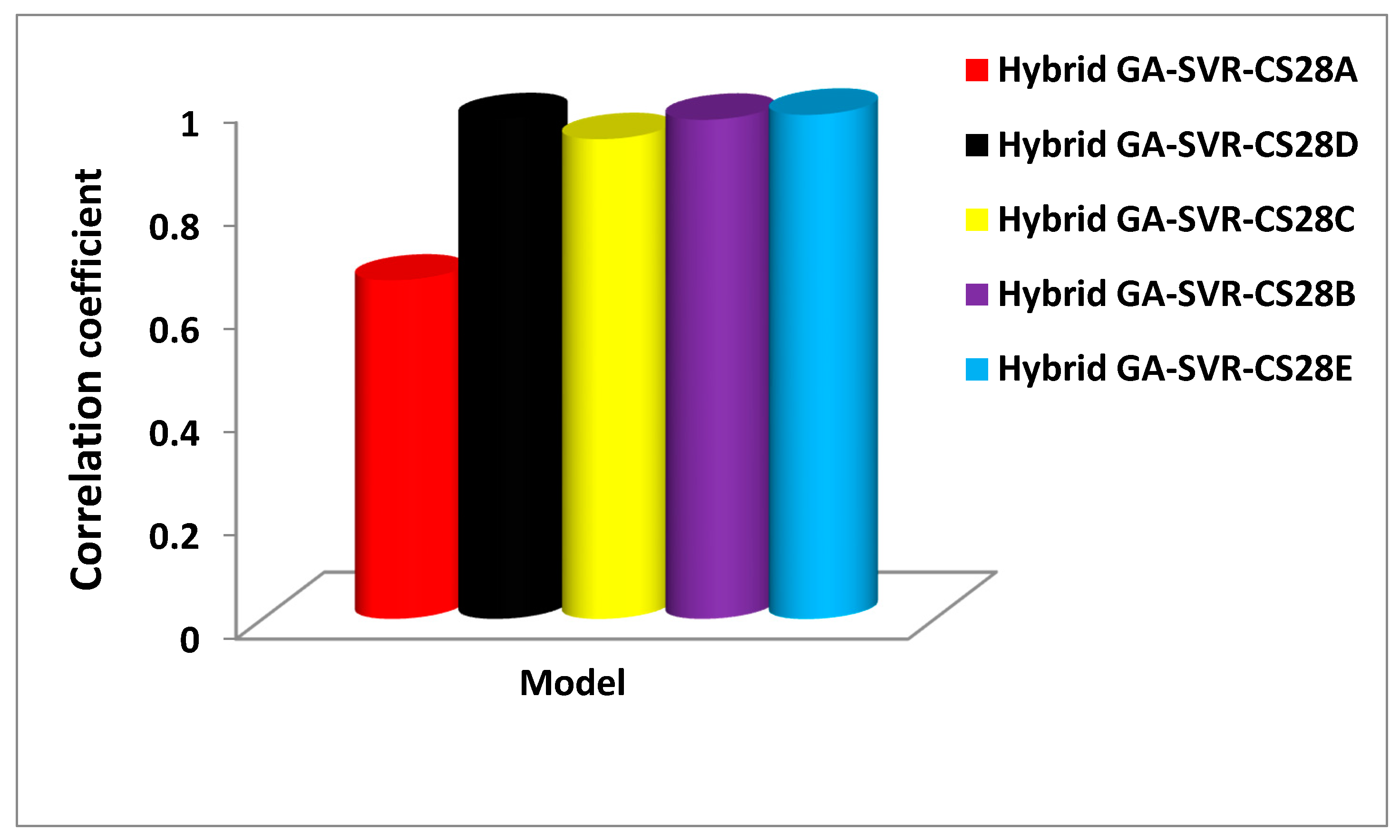 Materials 14 03049 g006