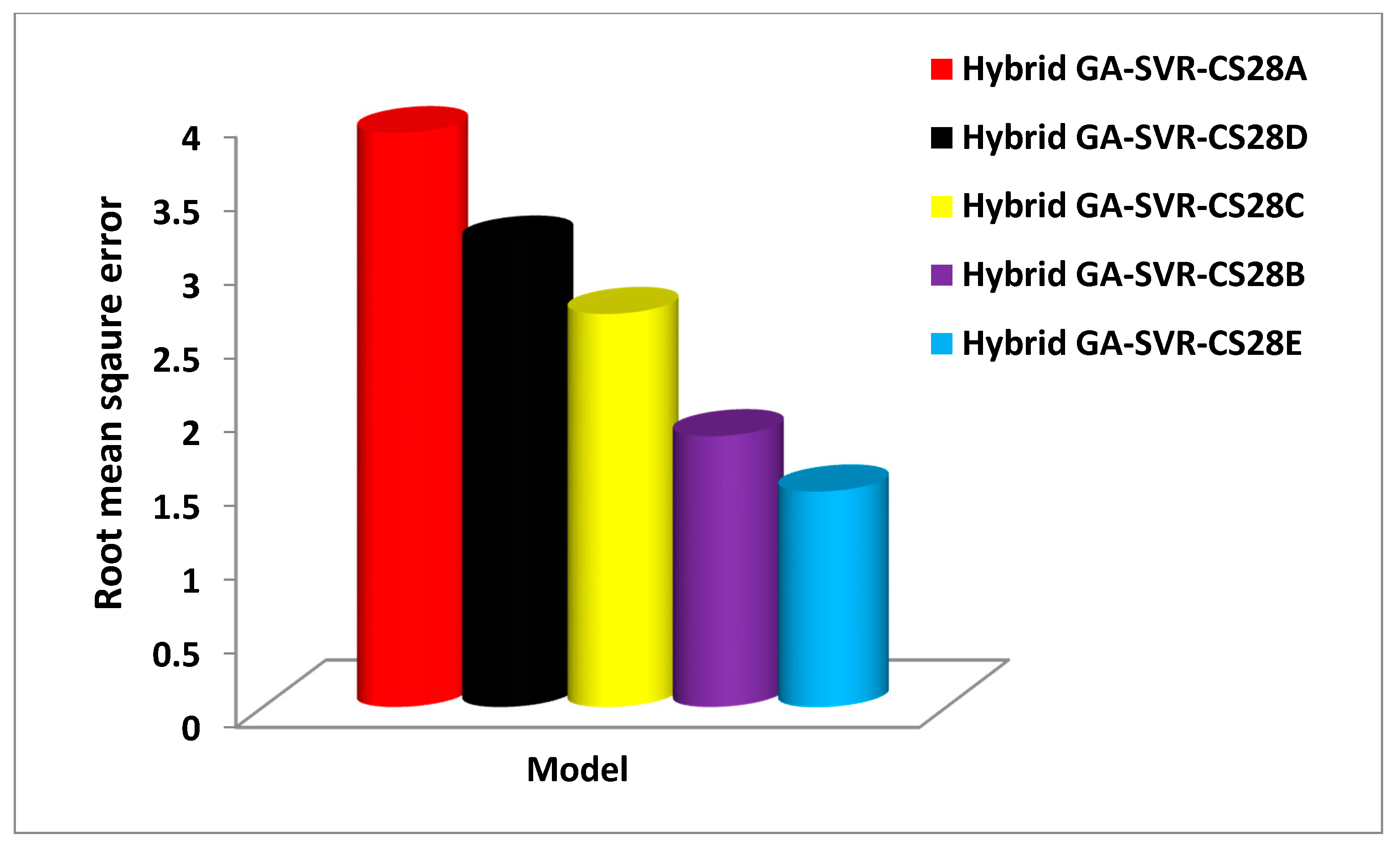 Materials 14 03049 g007
