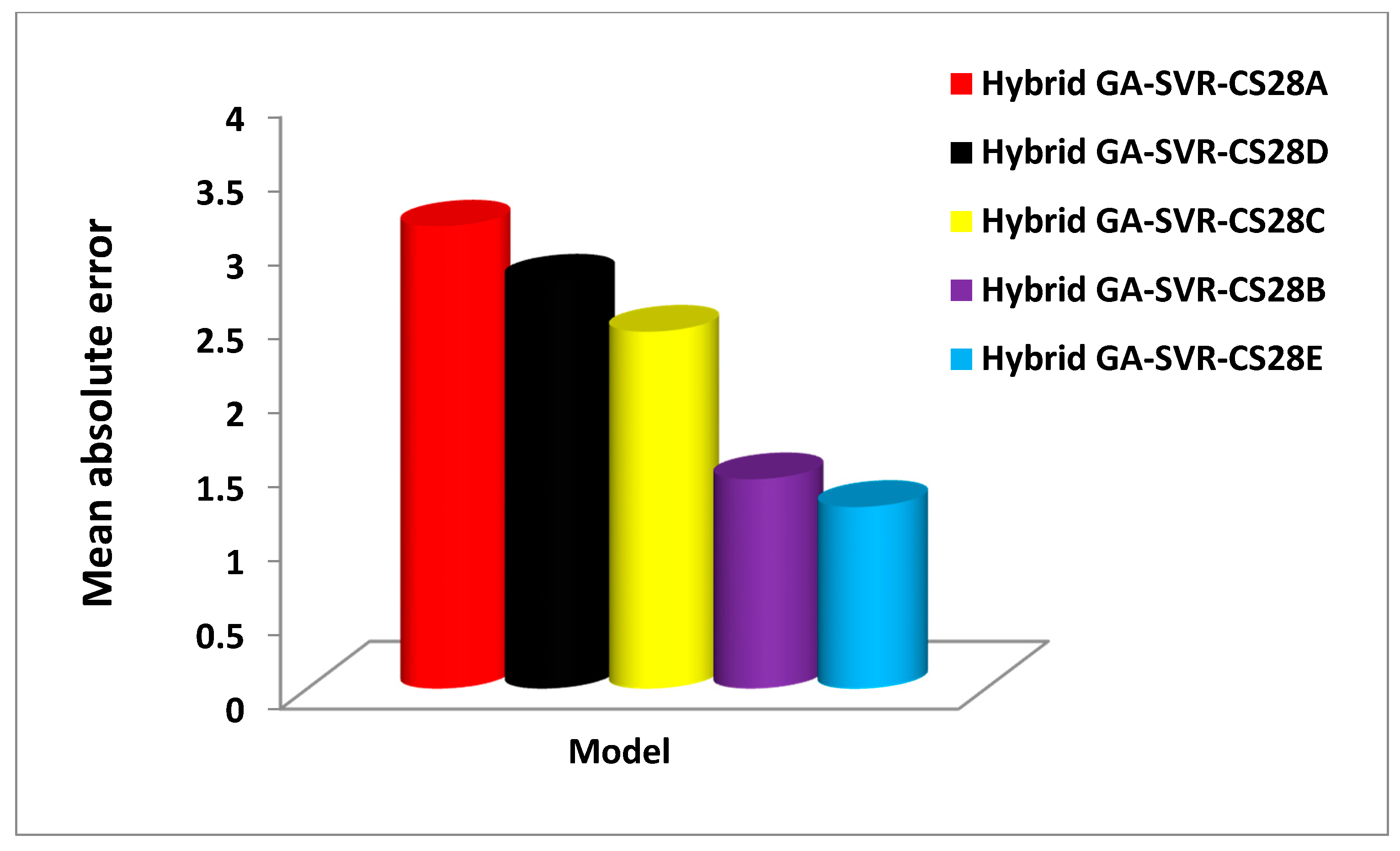 Materials 14 03049 g008