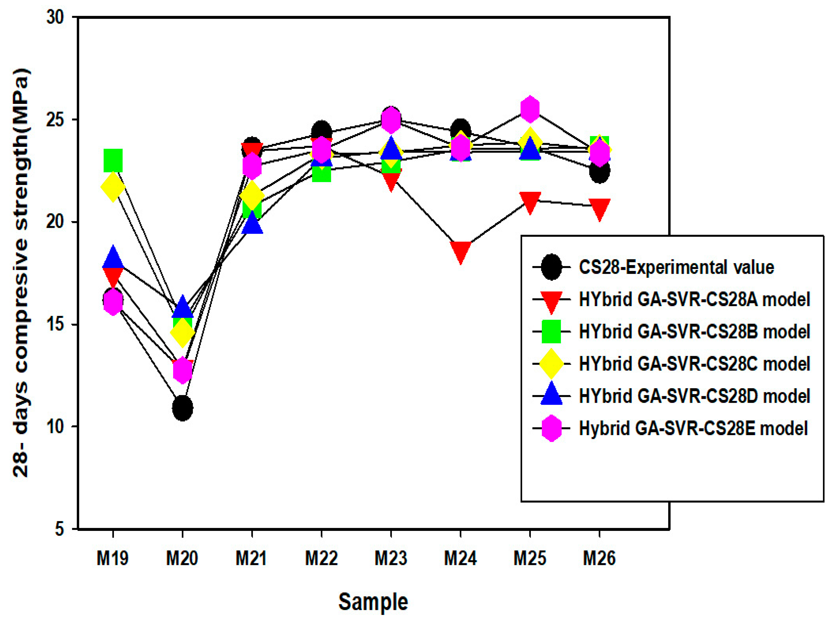 Materials 14 03049 g011