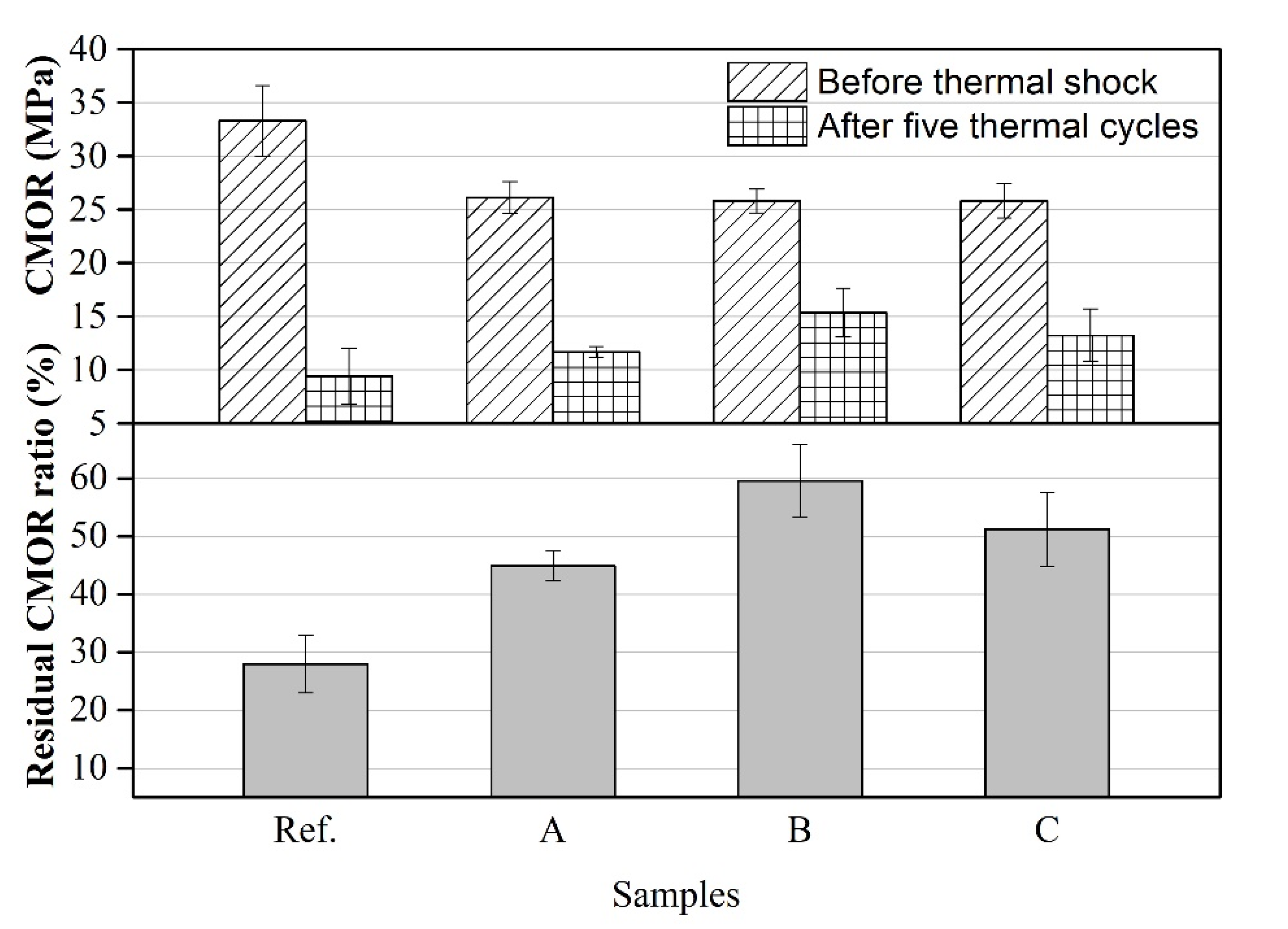 Materials 14 03050 g006 Materials 14 03050 g006