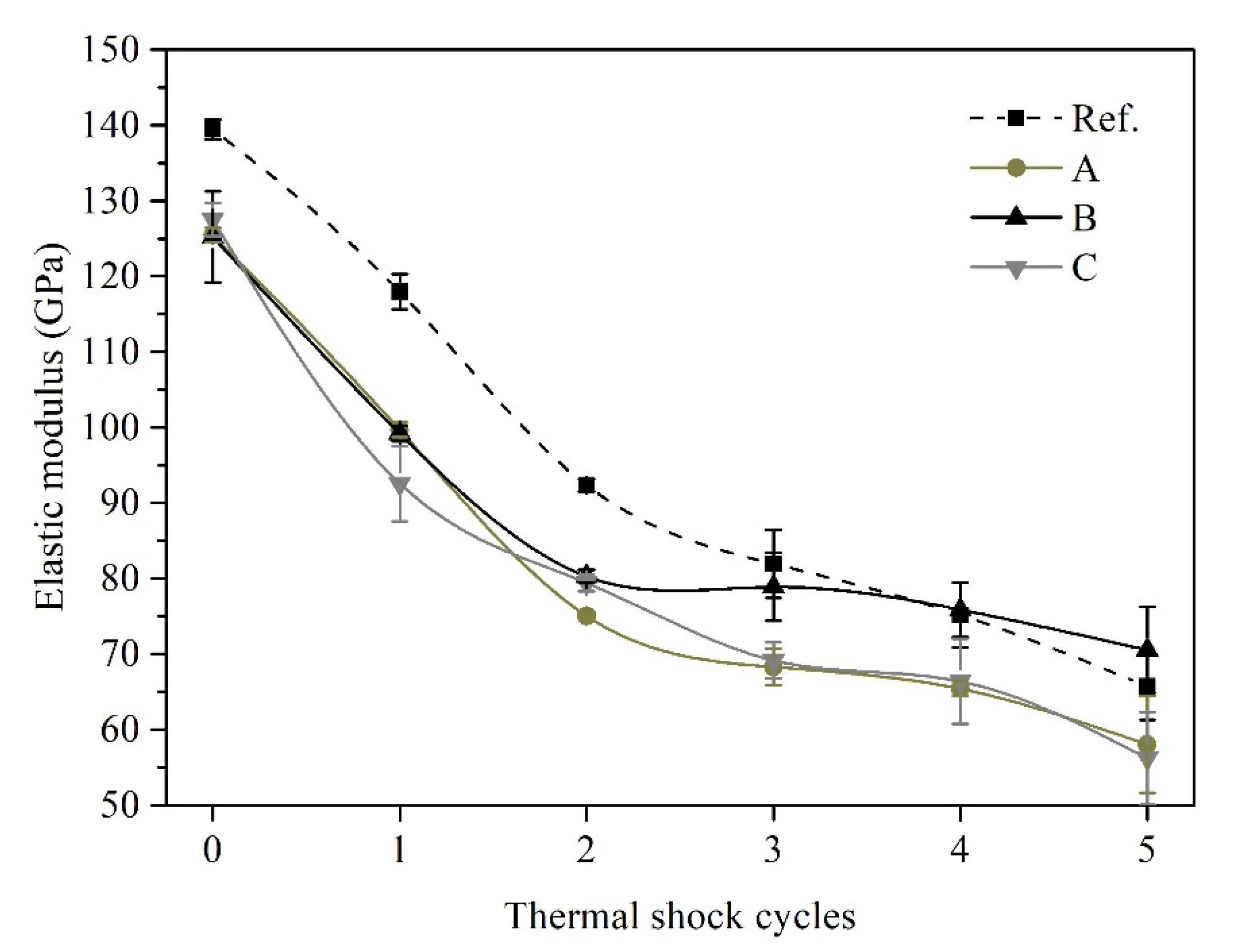 Materials 14 03050 g007 Materials 14 03050 g007