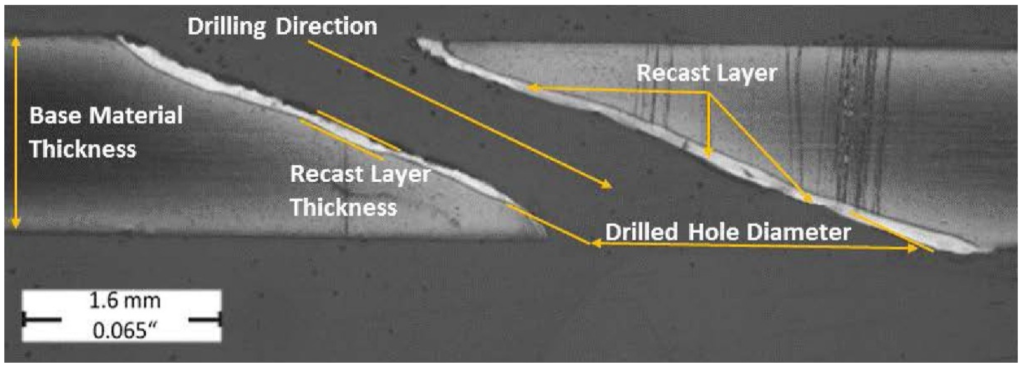 Materials 14 03052 g006