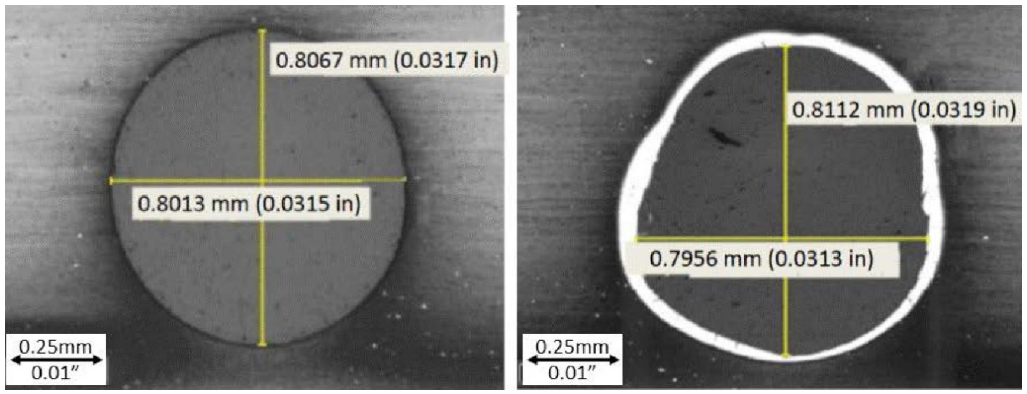 Materials 14 03052 g009