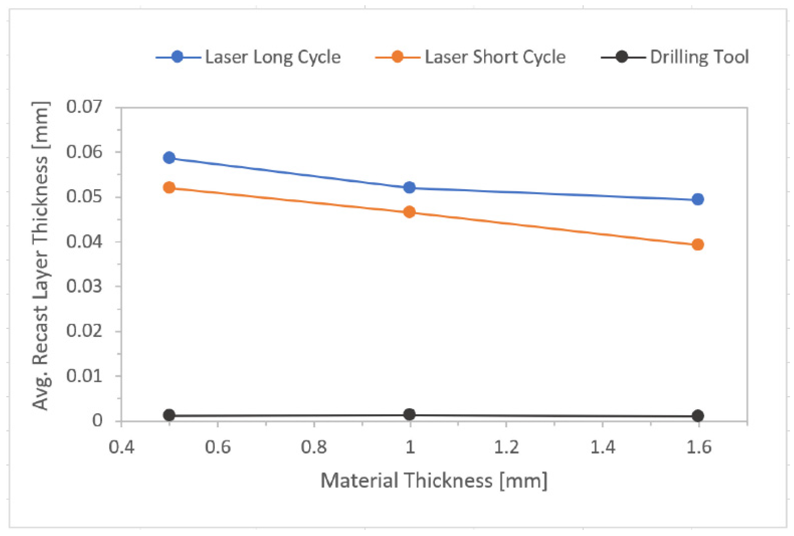 Materials 14 03052 g018