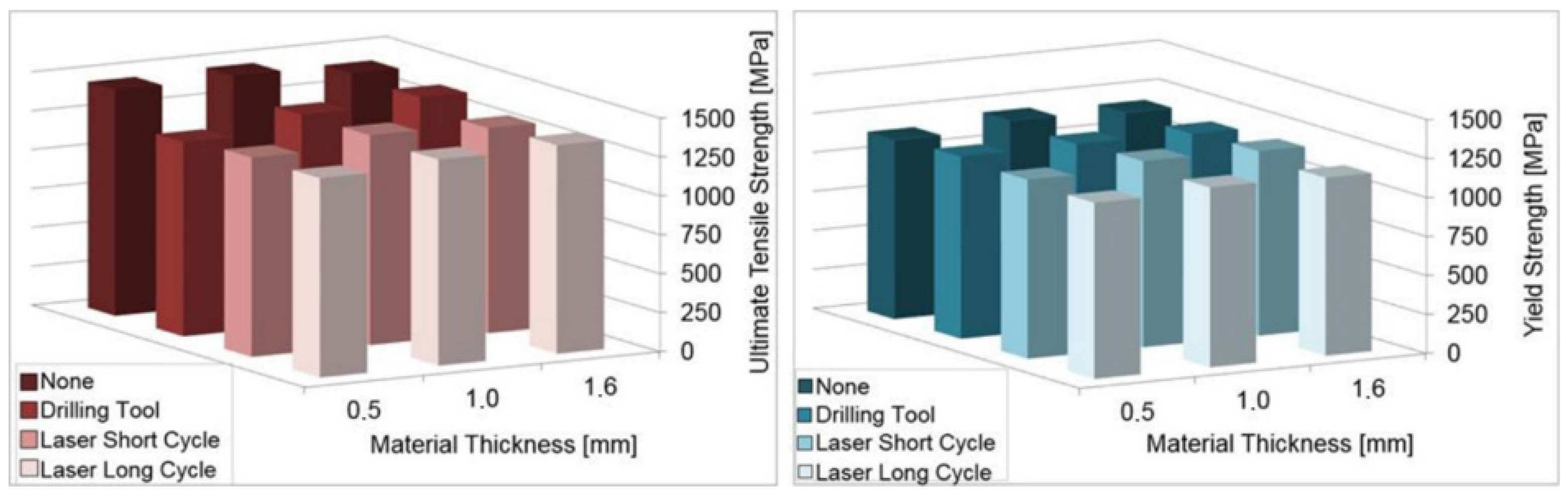 Materials 14 03052 g020