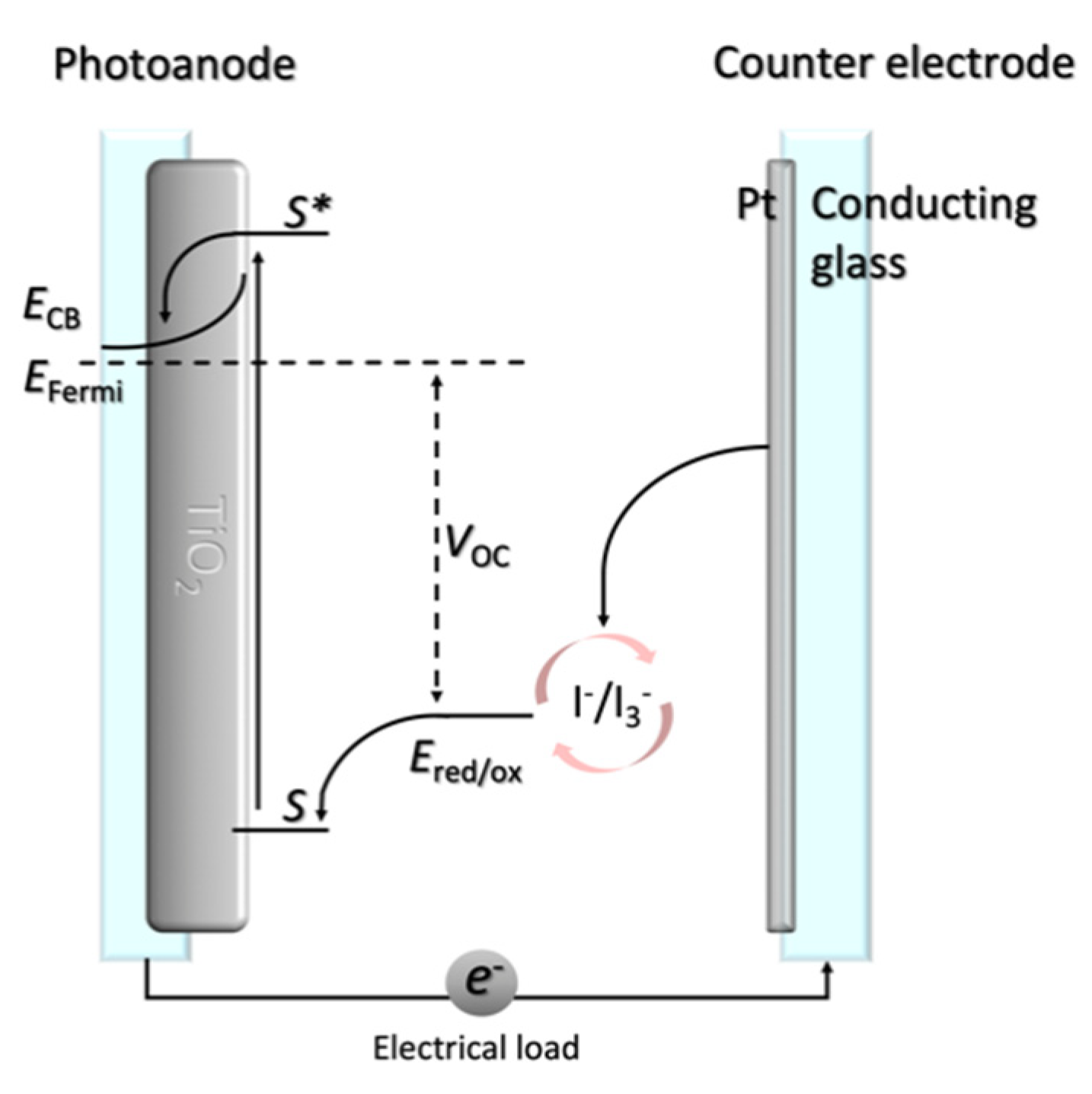 Materials 14 03053 g001