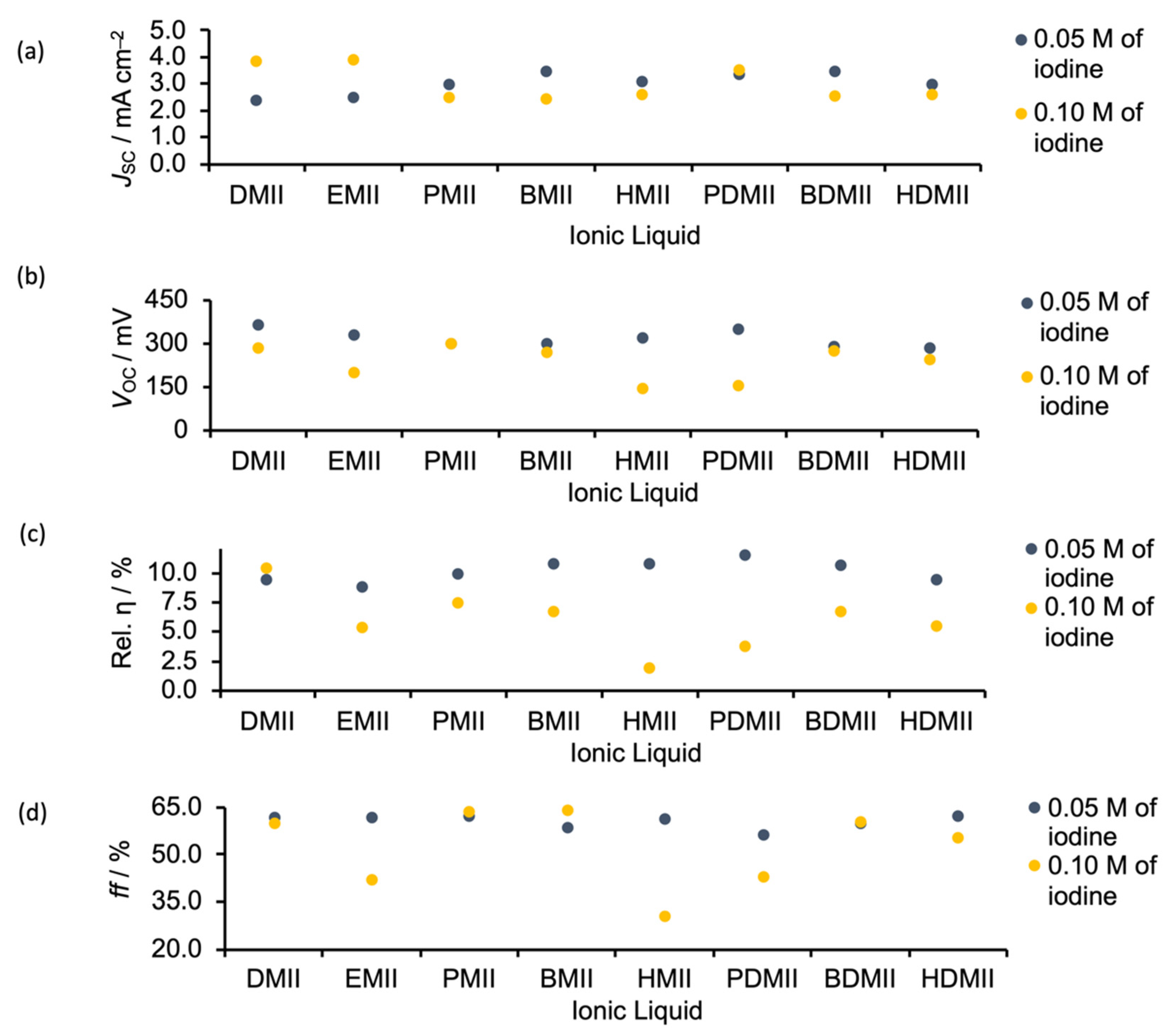 Materials 14 03053 g002