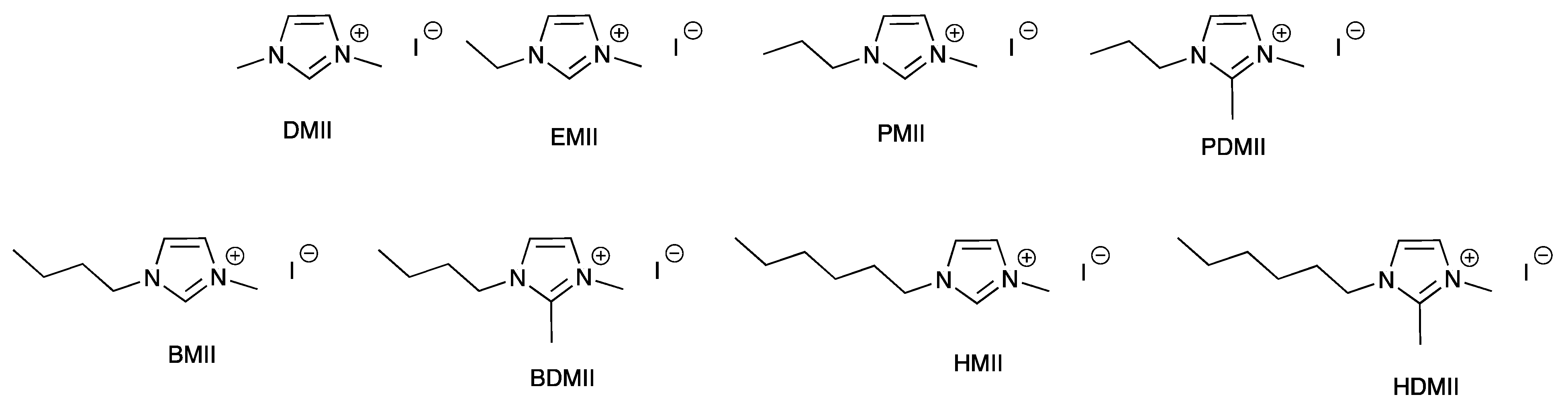 Materials 14 03053 sch002