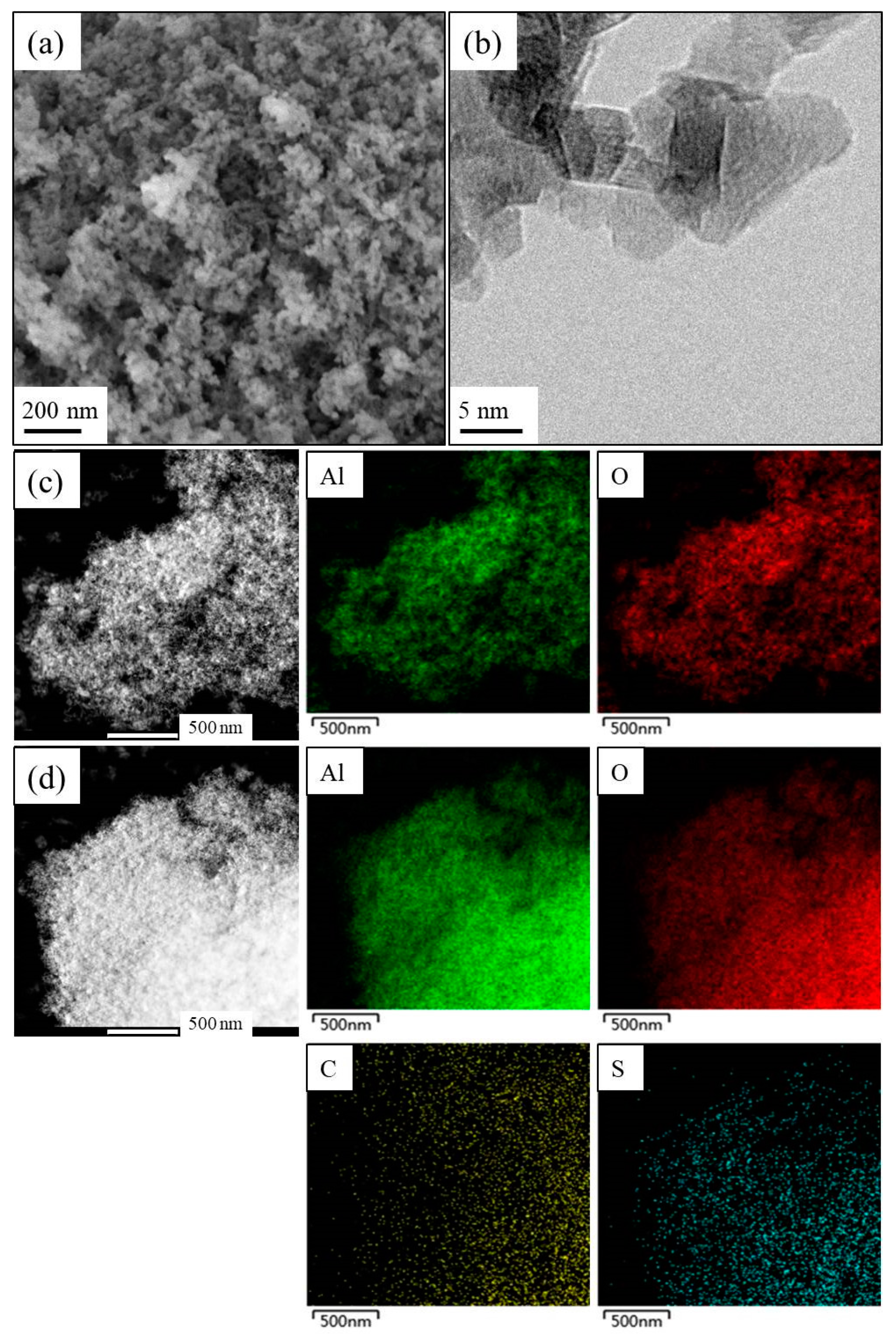 Materials 14 03054 g001 Materials 14 03054 g001