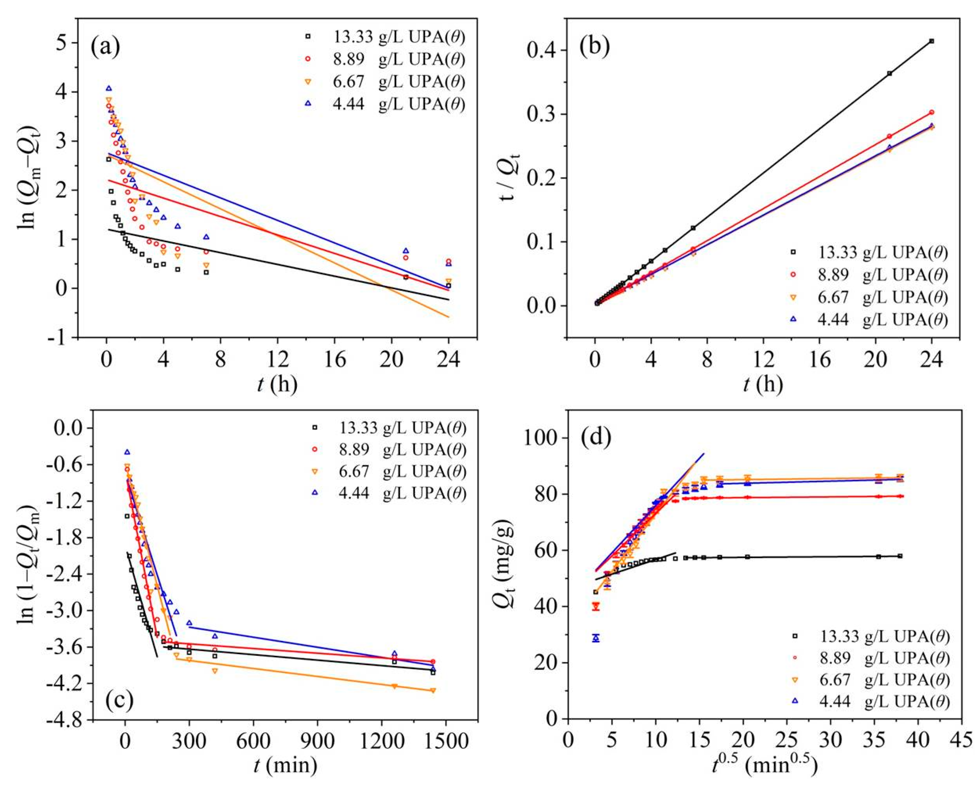 Materials 14 03054 g004 Materials 14 03054 g004