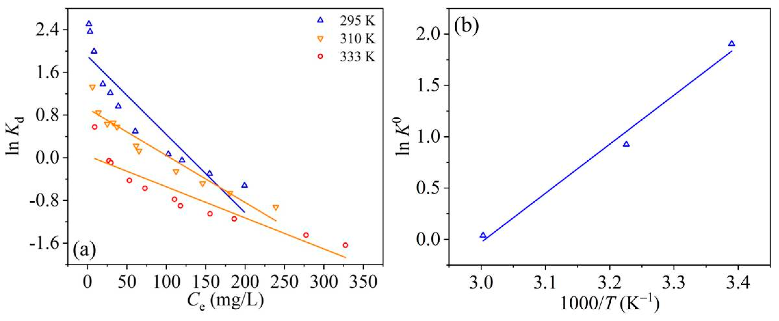 Materials 14 03054 g007 Materials 14 03054 g007