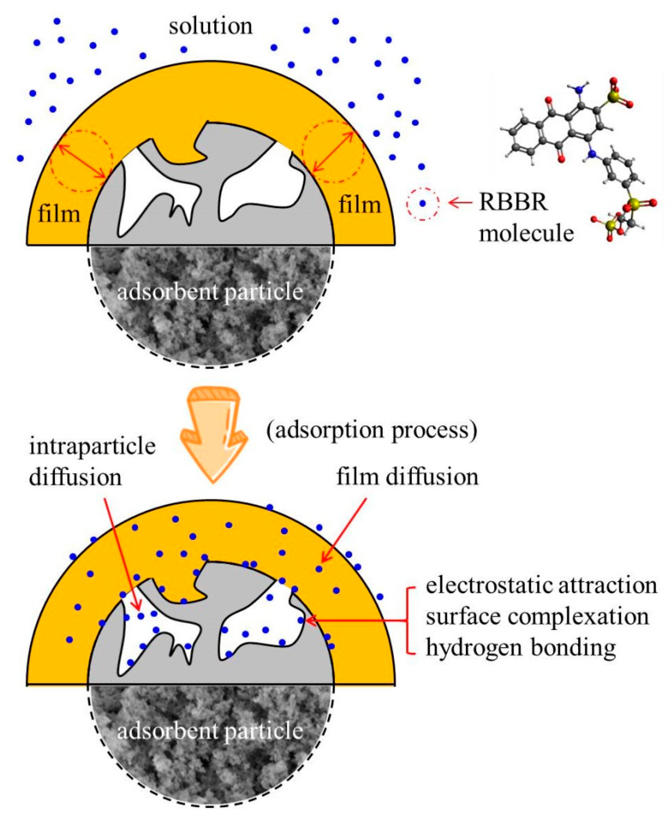 Materials 14 03054 g008 Materials 14 03054 g008