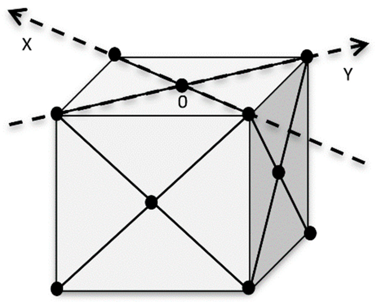 Materials 14 03056 g002