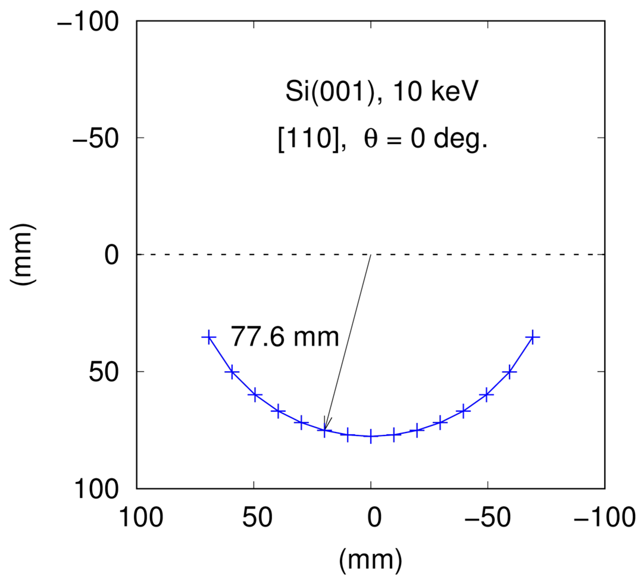 Materials 14 03056 g007
