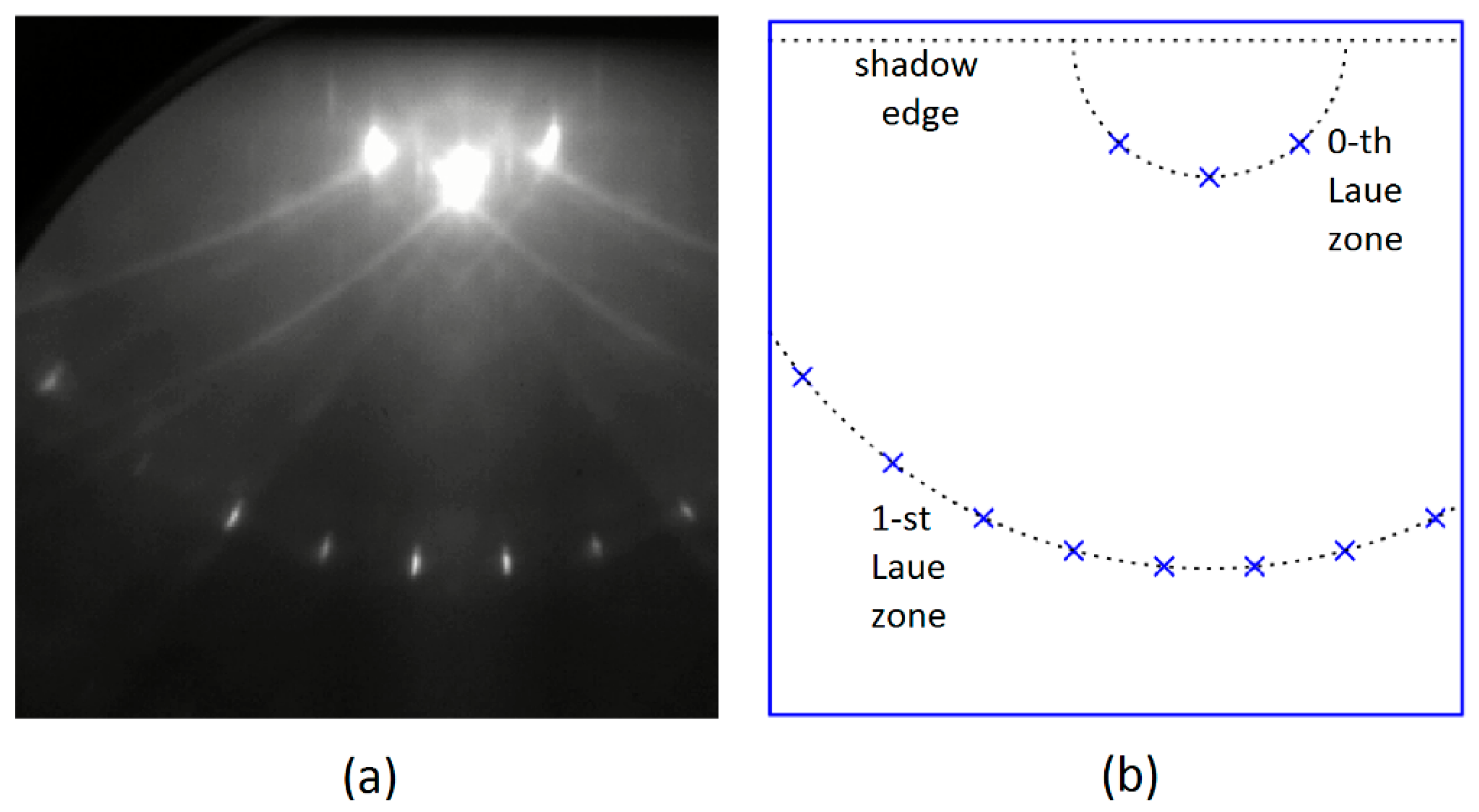 Materials 14 03056 g008