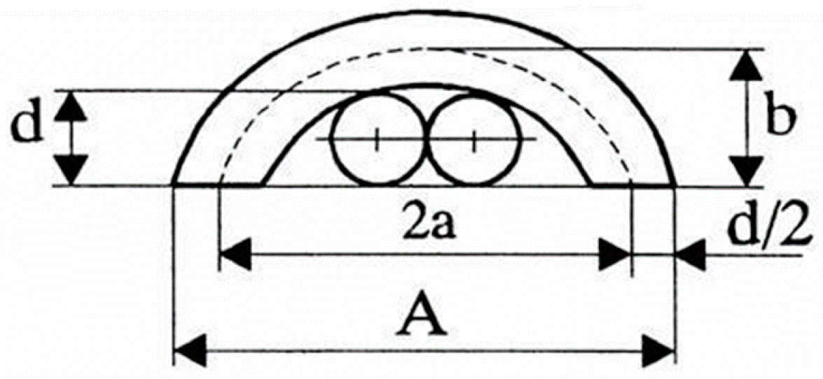 Materials 14 03059 g001 550