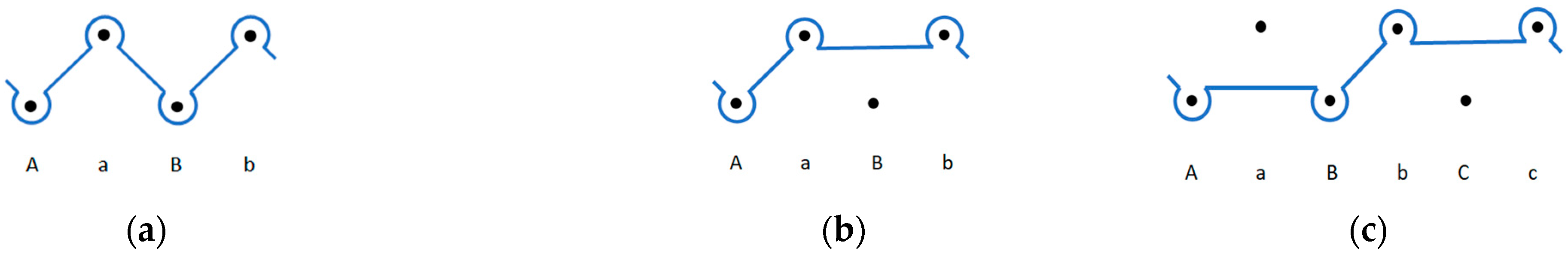 Materials 14 03059 g003a 550
