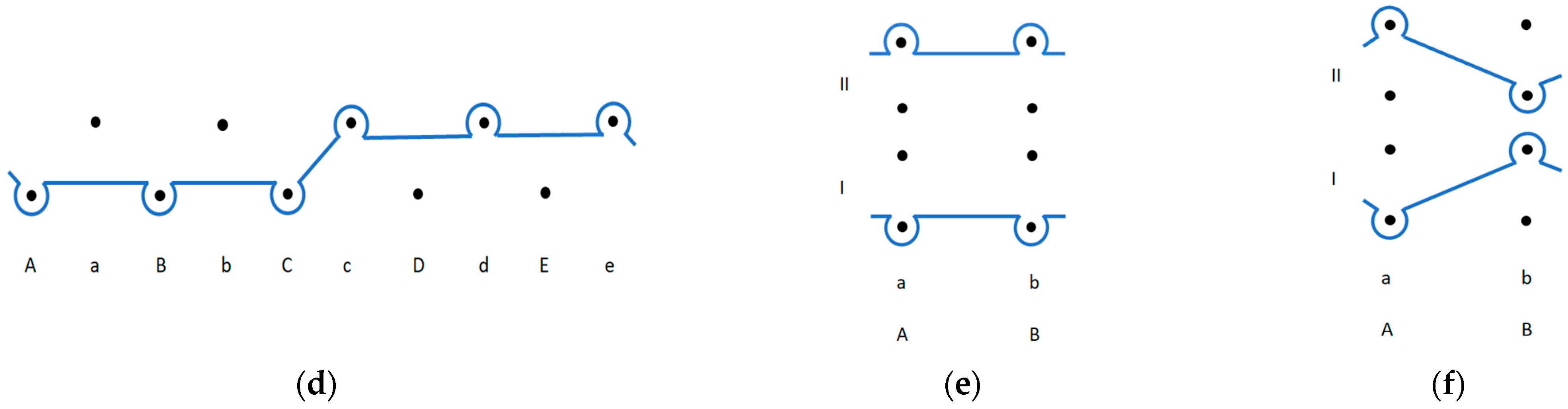 Materials 14 03059 g003b 550