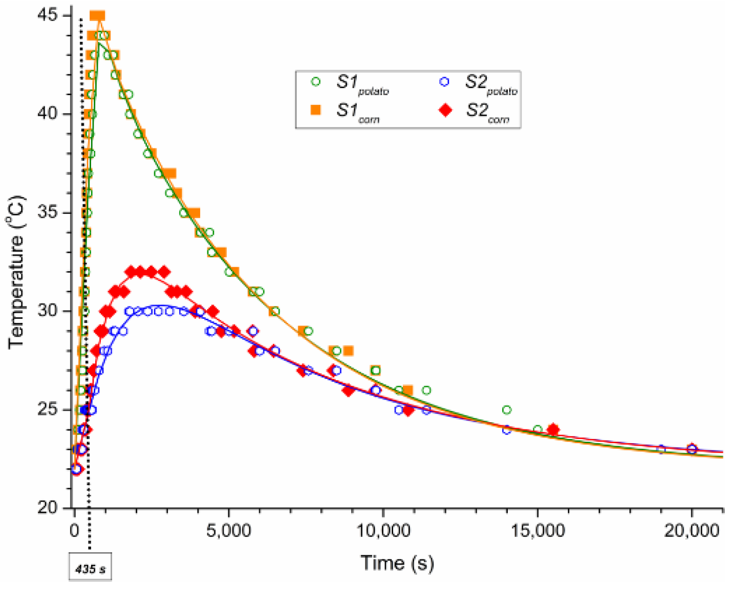 Materials 14 03061 g002 Materials 14 03061 g002