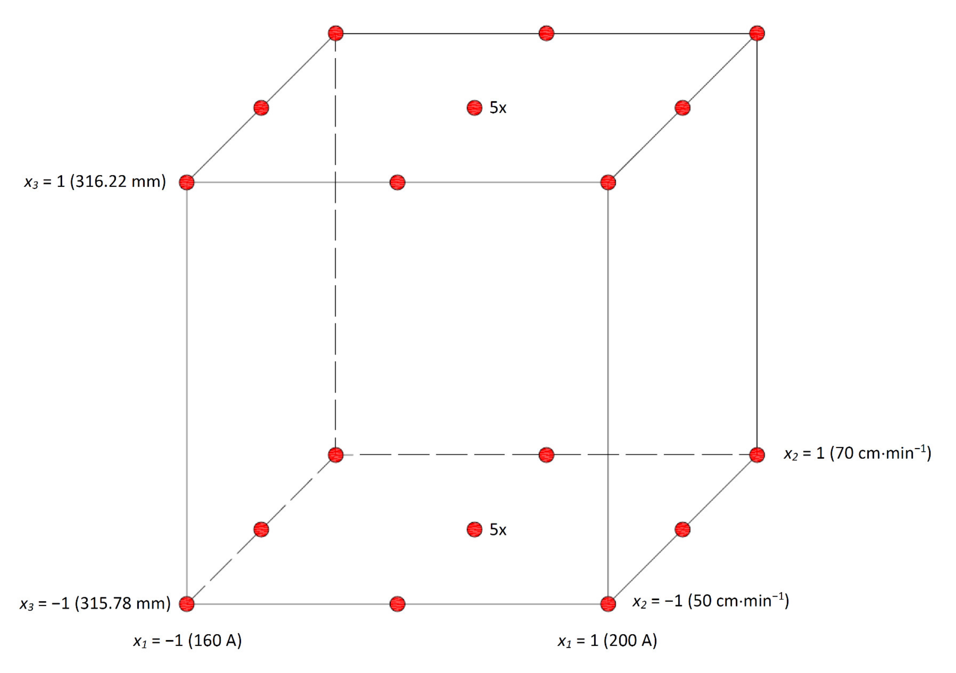 Materials 14 03062 g011