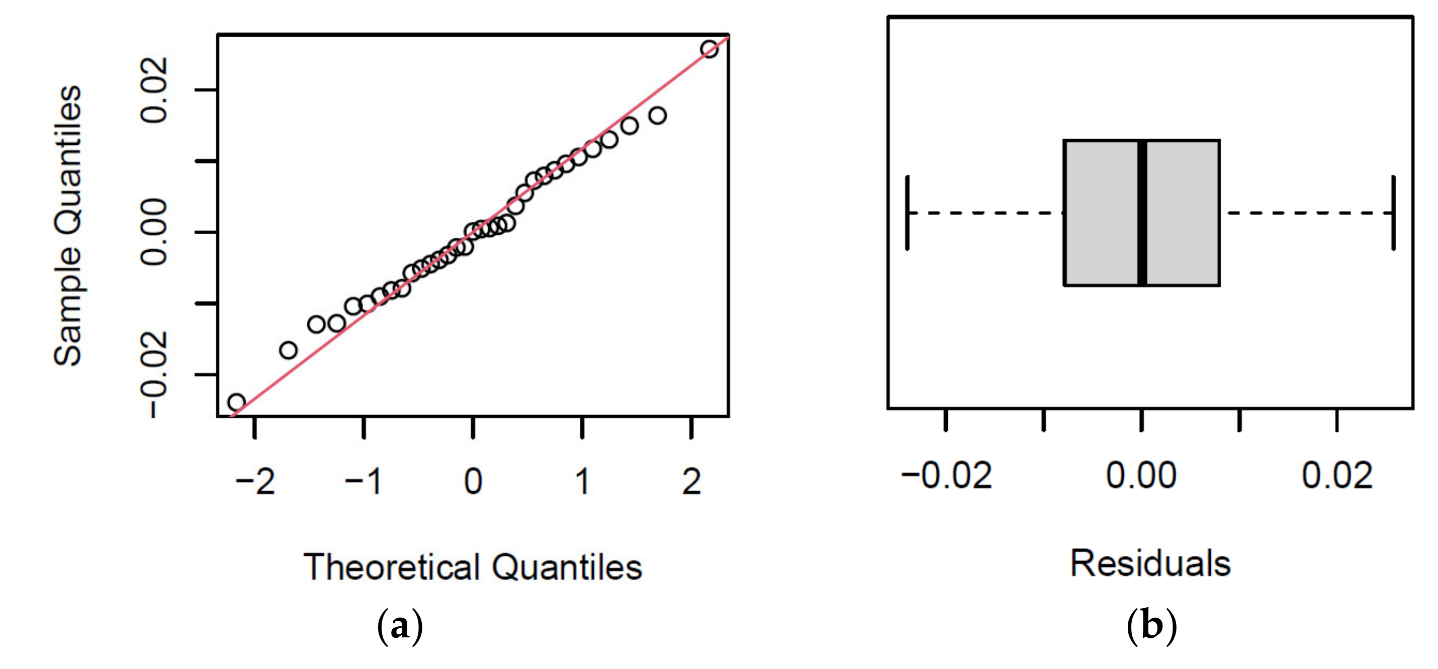 Materials 14 03062 g014a