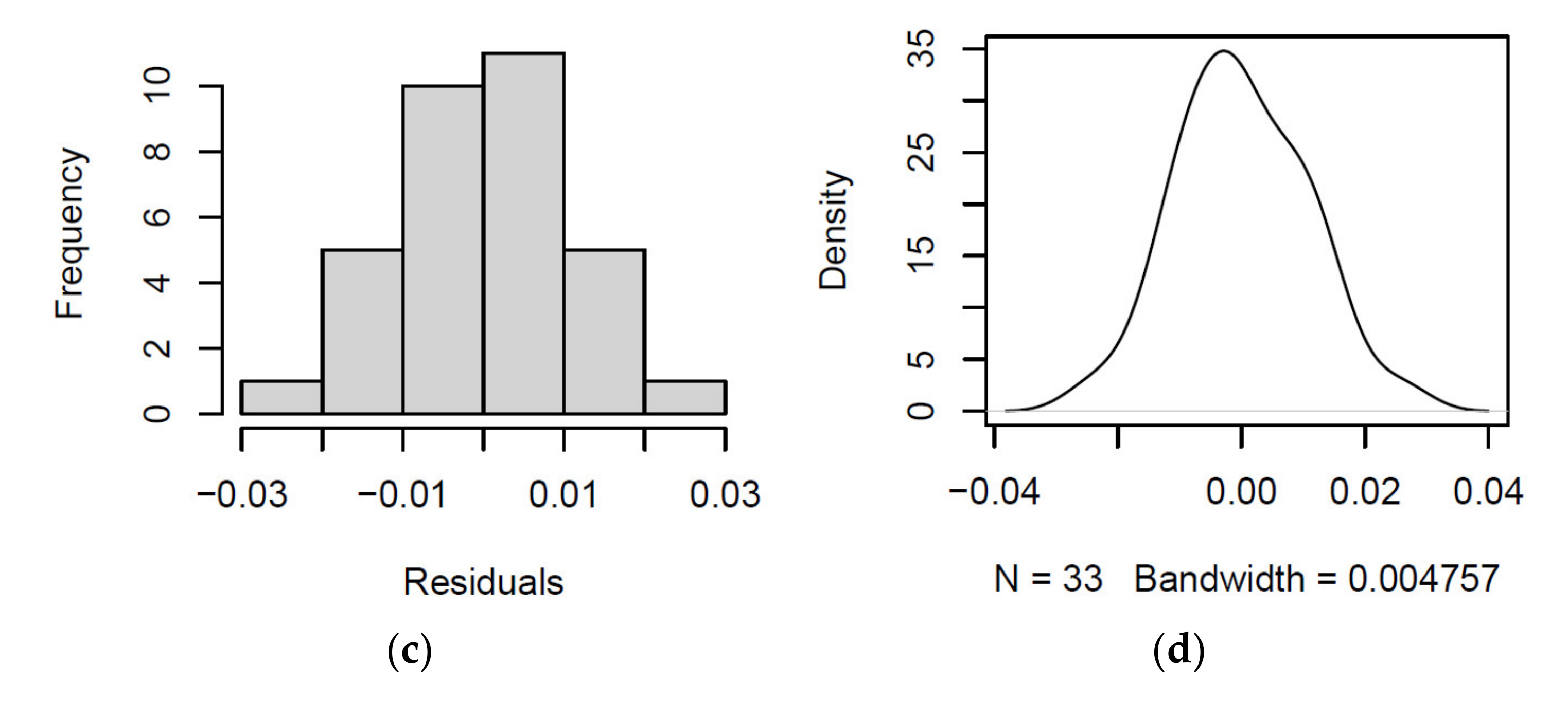 Materials 14 03062 g014b