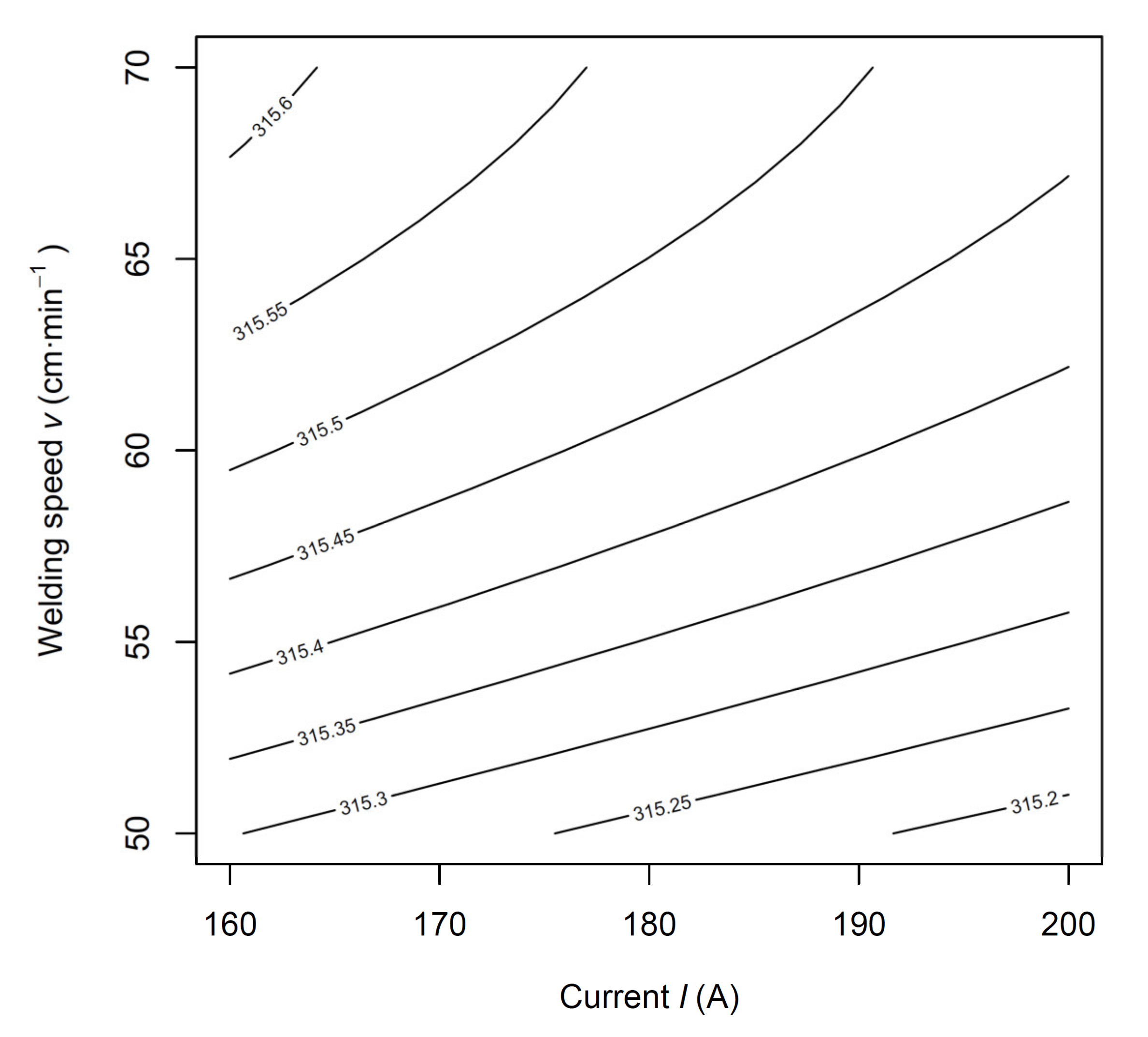 Materials 14 03062 g016