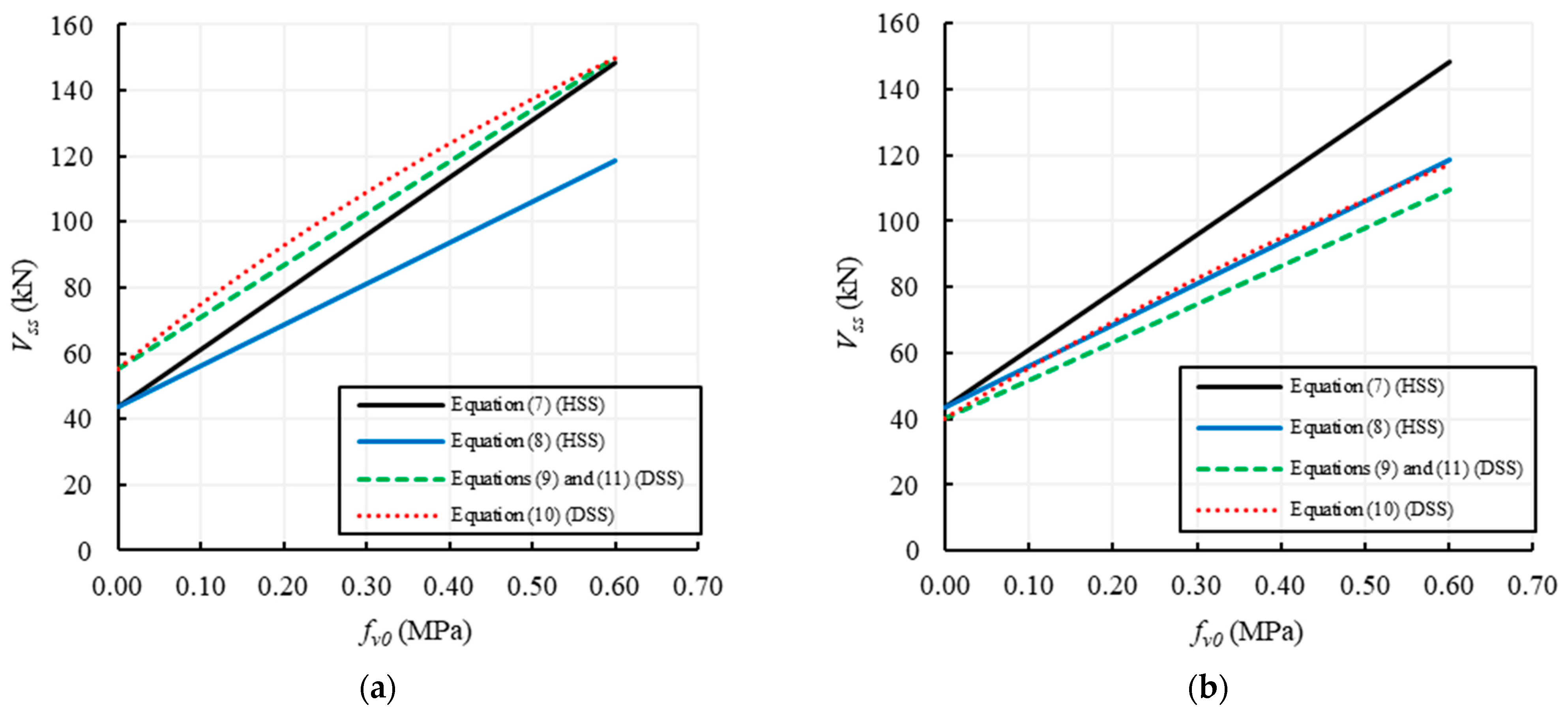 Materials 14 03063 g007 Materials 14 03063 g007