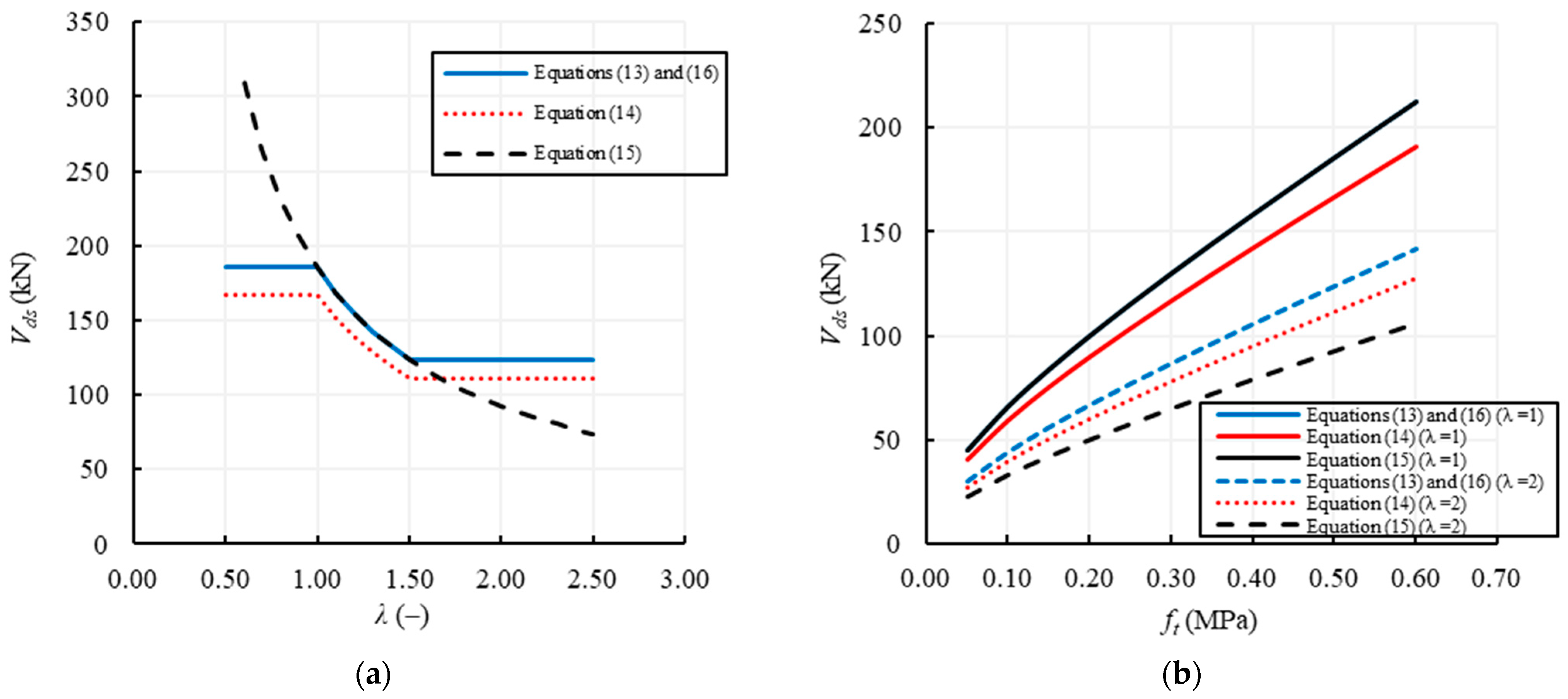 Materials 14 03063 g010 Materials 14 03063 g010