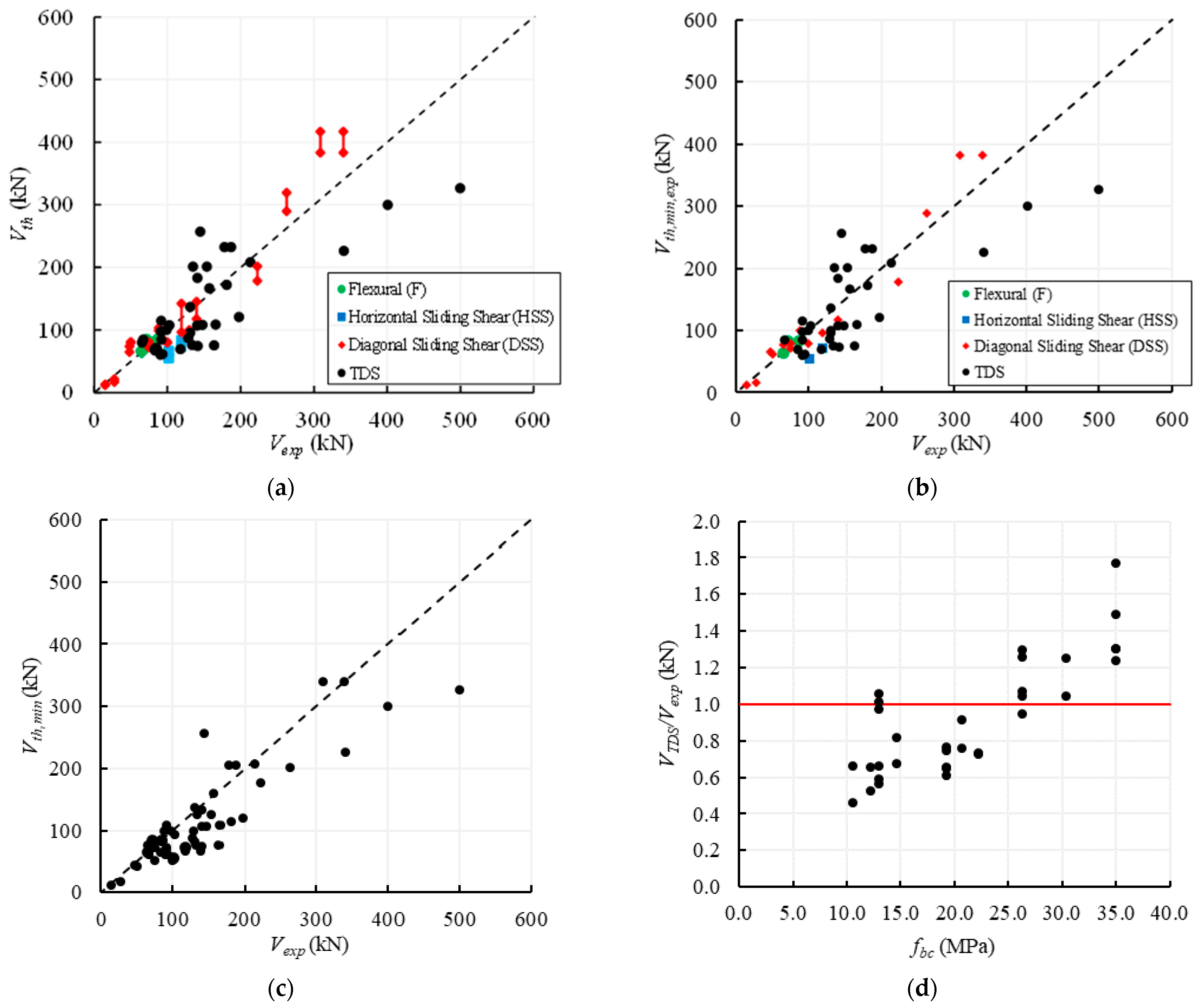 Materials 14 03063 g011 Materials 14 03063 g011