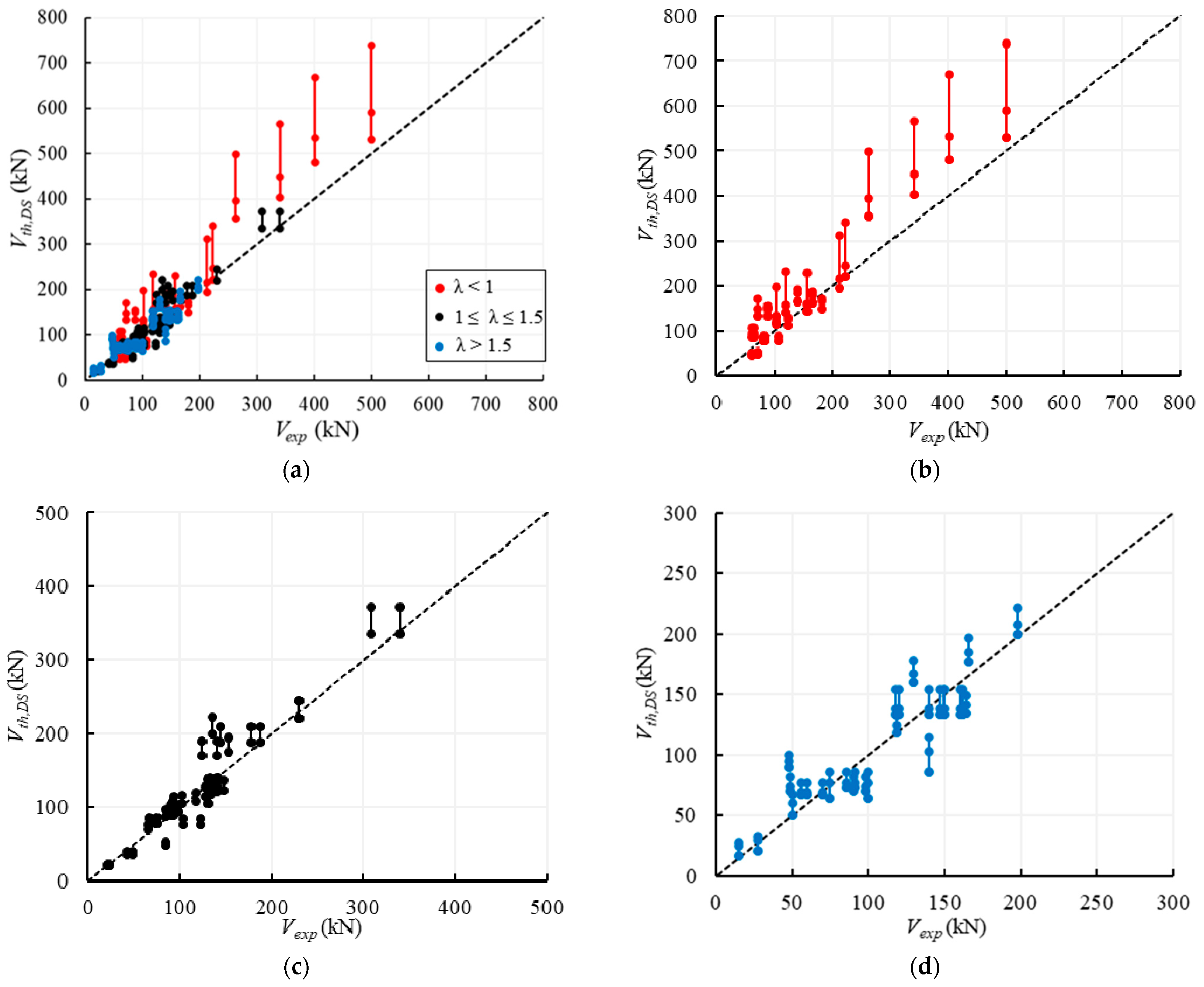 Materials 14 03063 g013 Materials 14 03063 g013