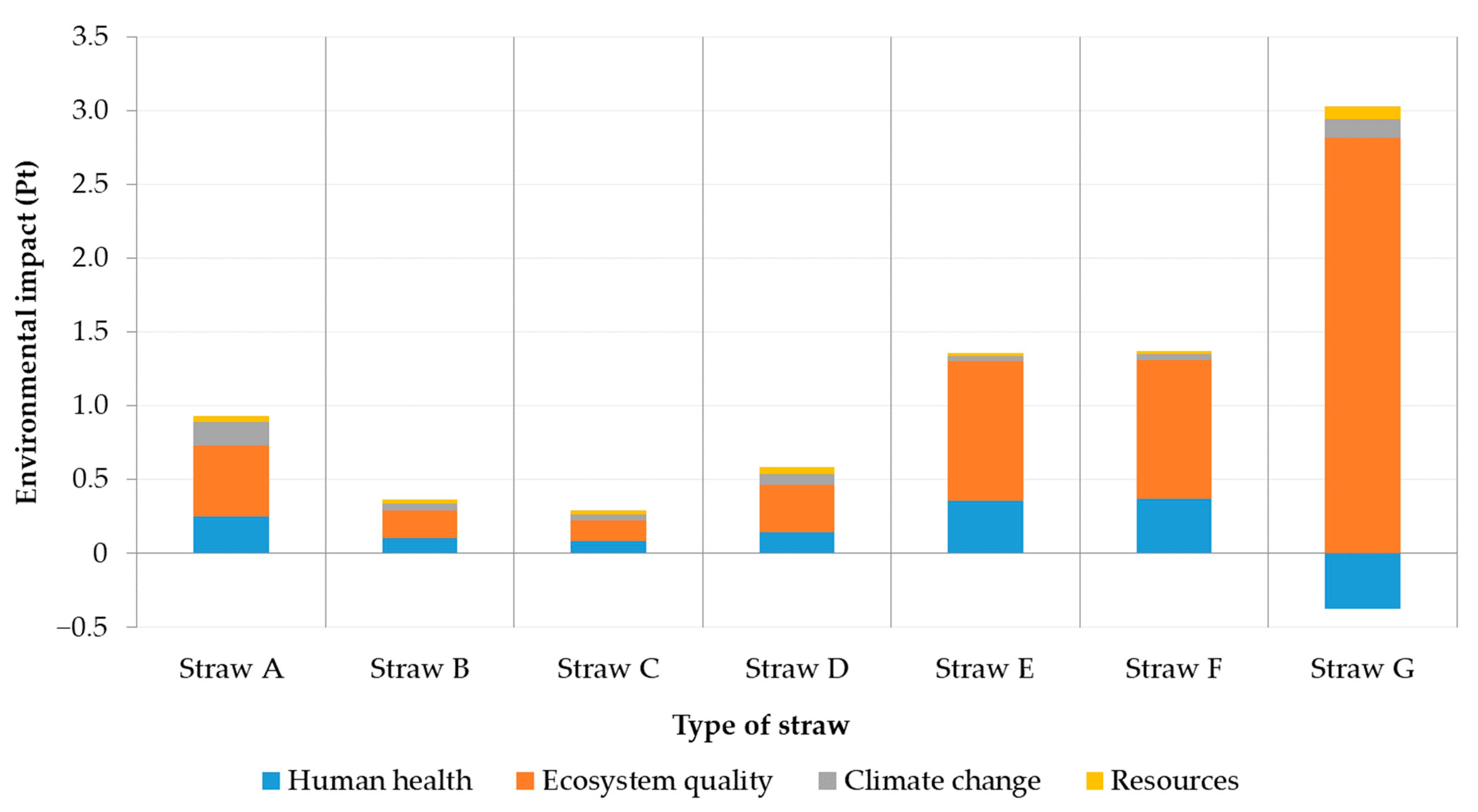 Materials 14 03064 g006 Materials 14 03064 g006