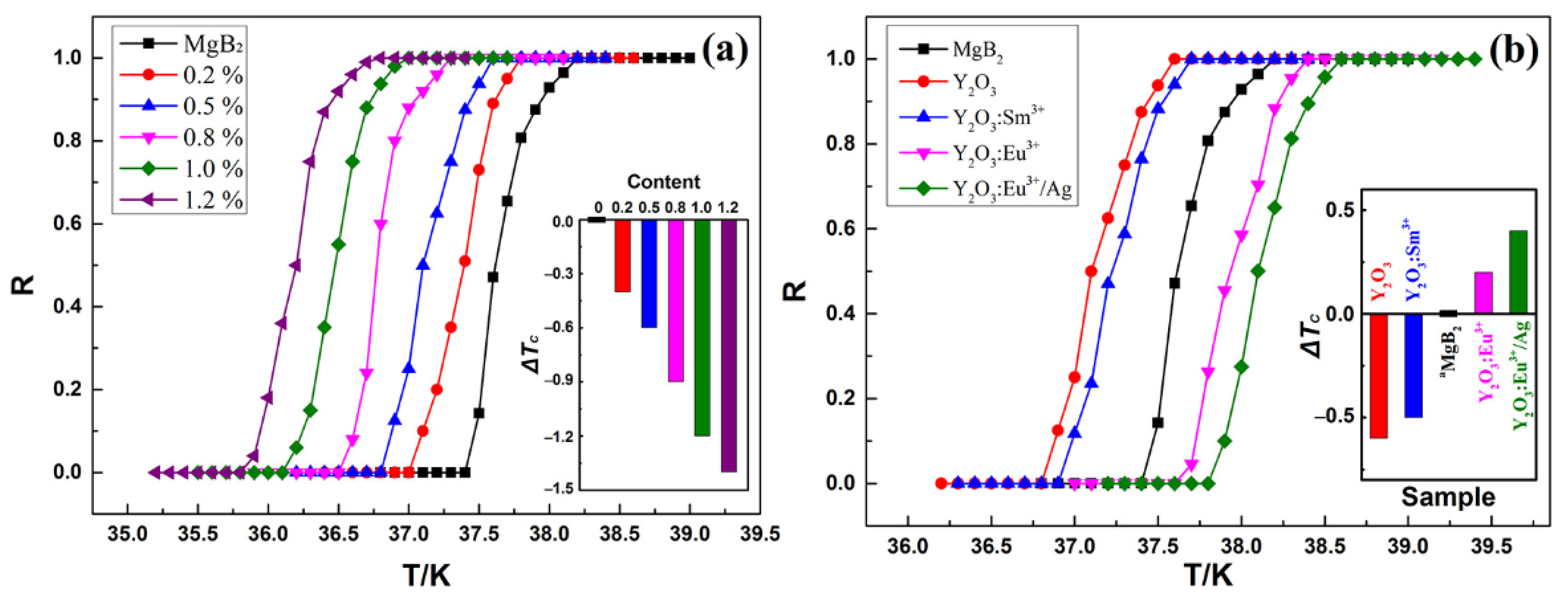 Materials 14 03066 g003 Materials 14 03066 g003